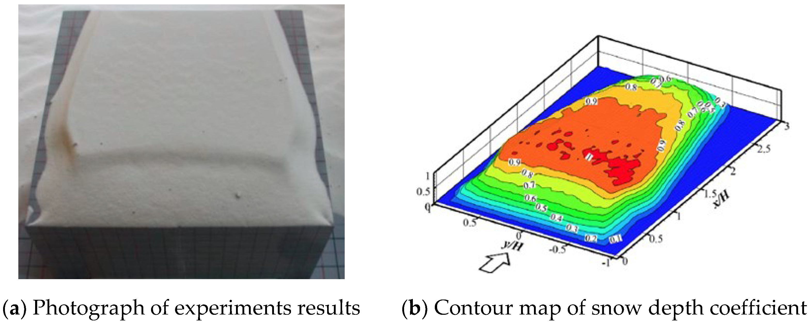 Buildings 12 01387 g001