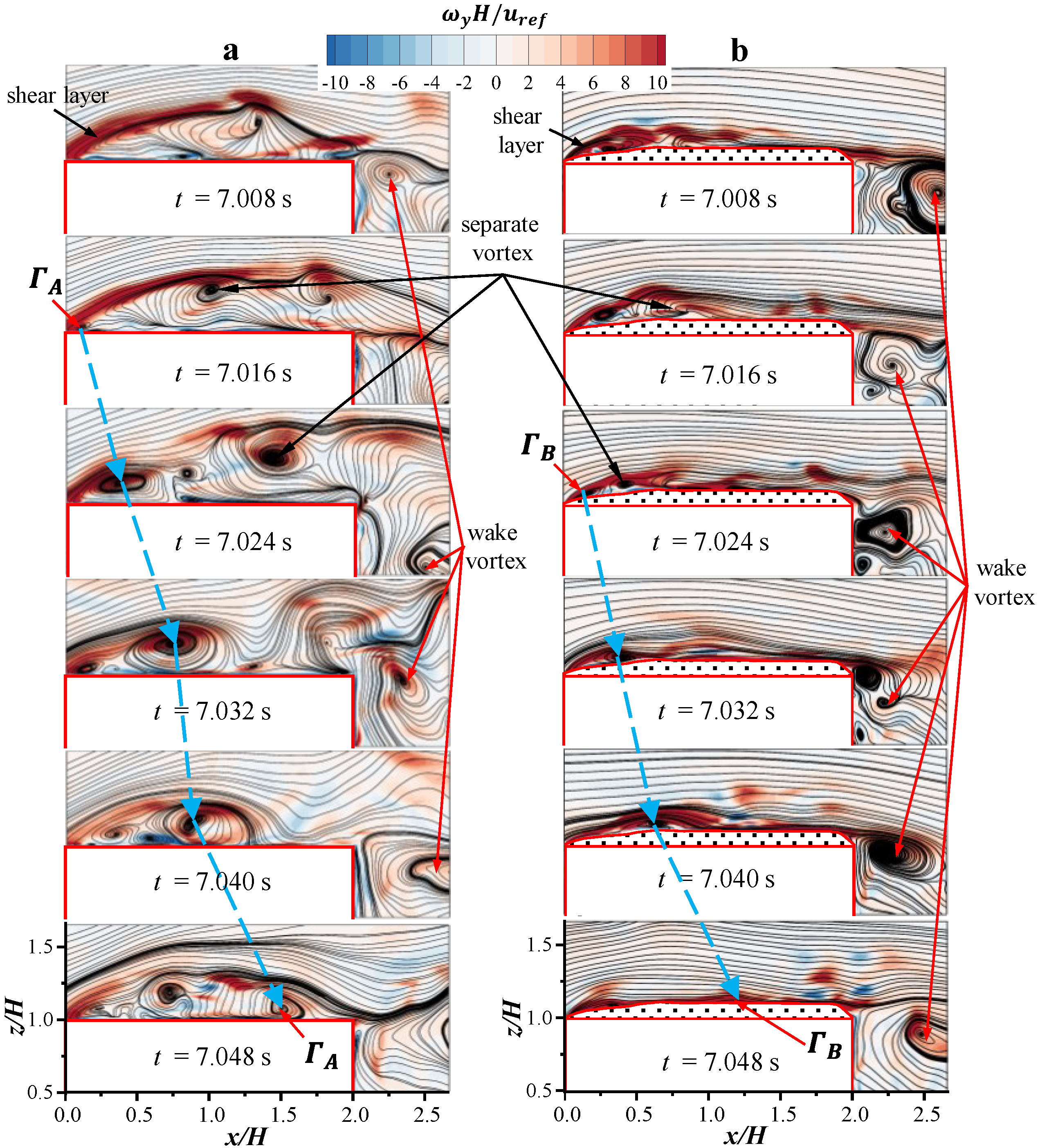 Buildings 12 01387 g010