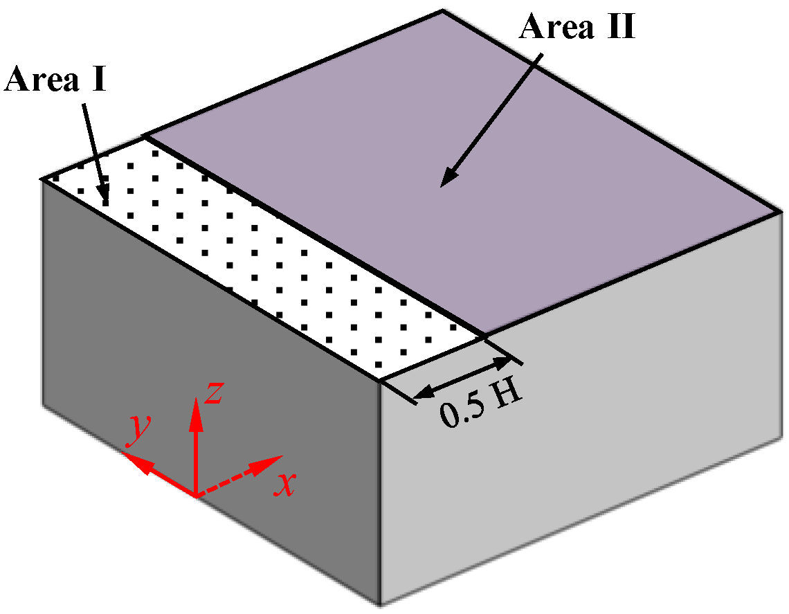 Buildings 12 01387 g013