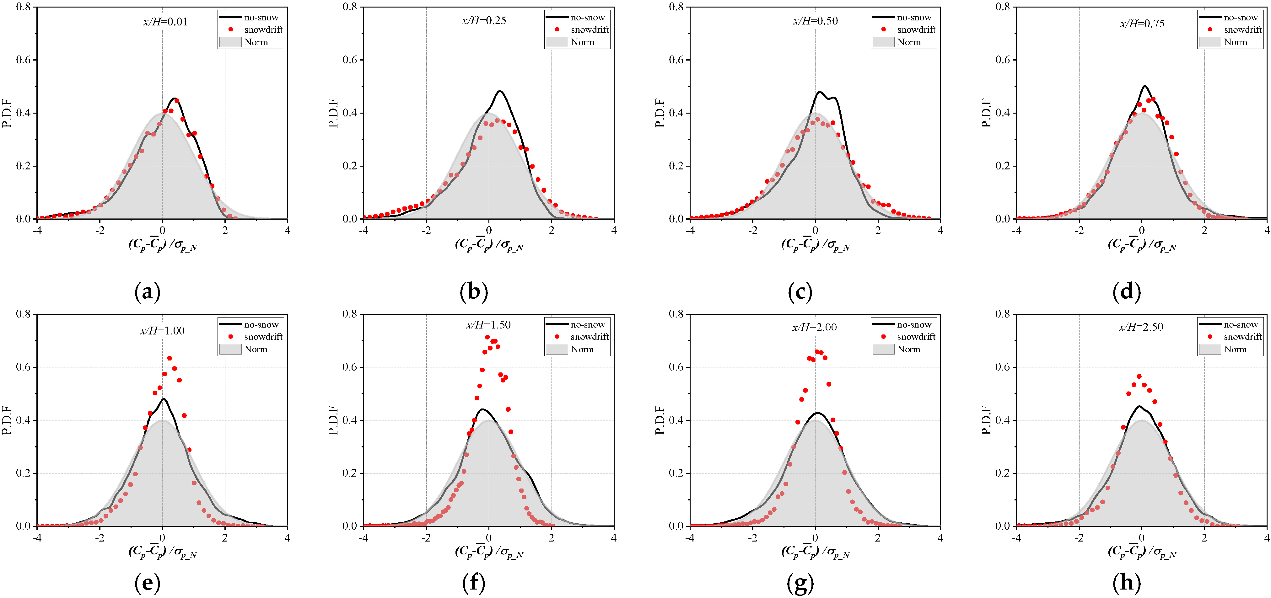 Buildings 12 01387 g016