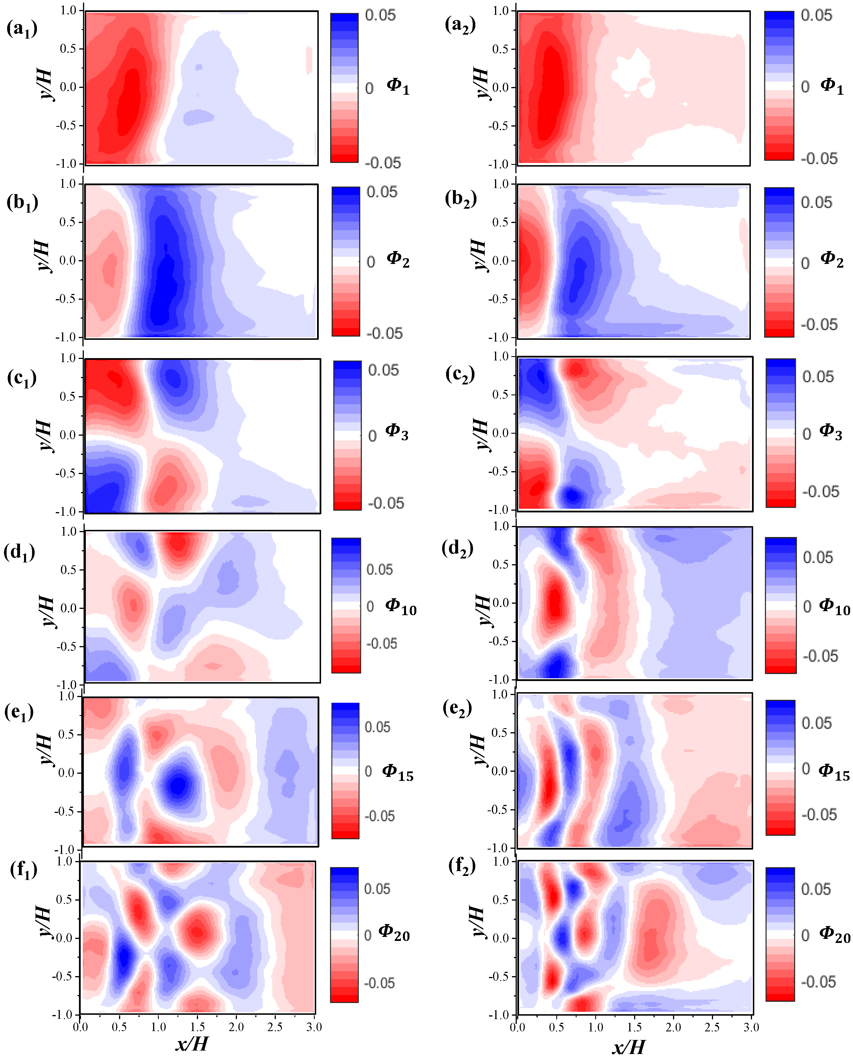 Buildings 12 01387 g021