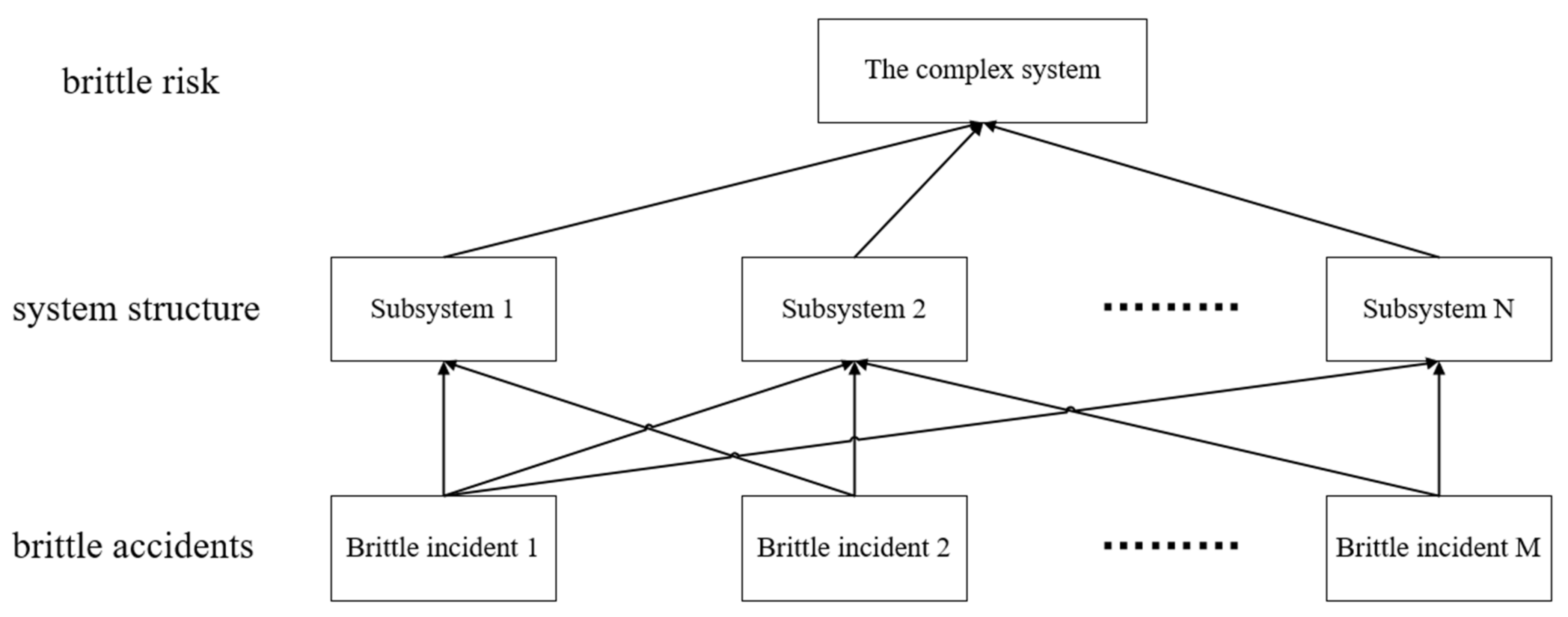 Buildings 12 01390 g002