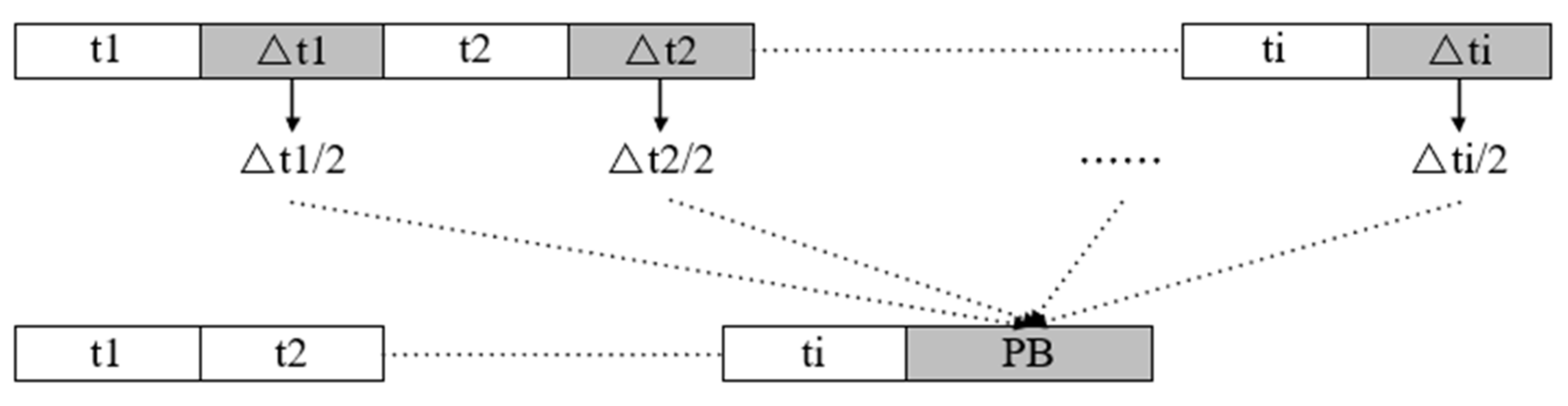 Buildings 12 01390 g004