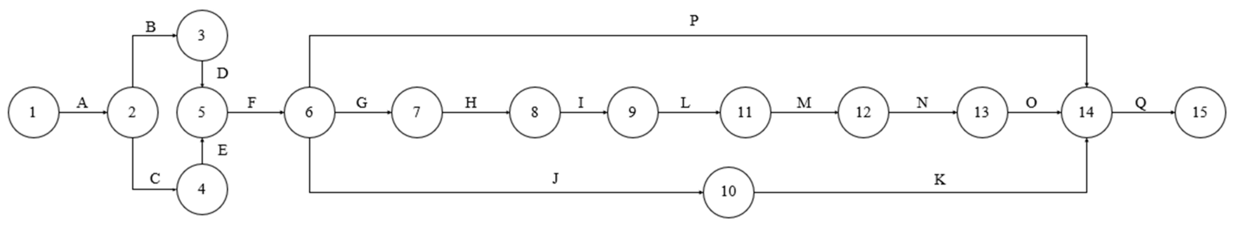 Buildings 12 01390 g005