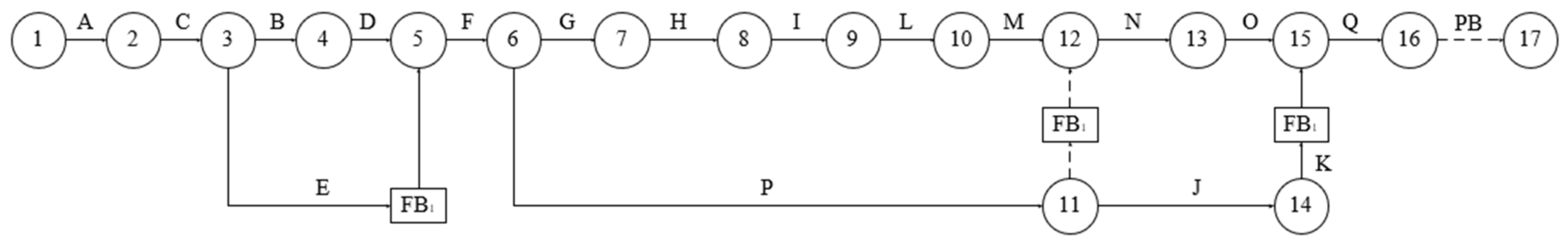 Buildings 12 01390 g007