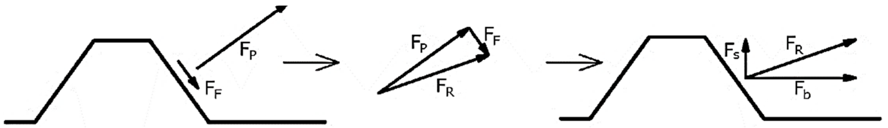 Buildings 12 01392 g001