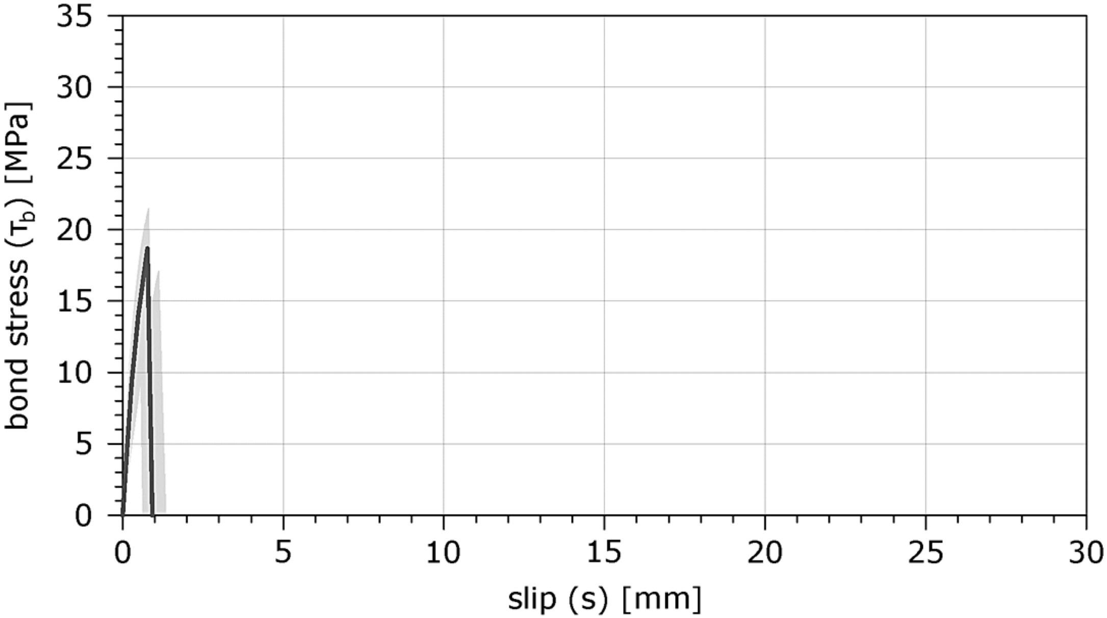 Buildings 12 01392 g012