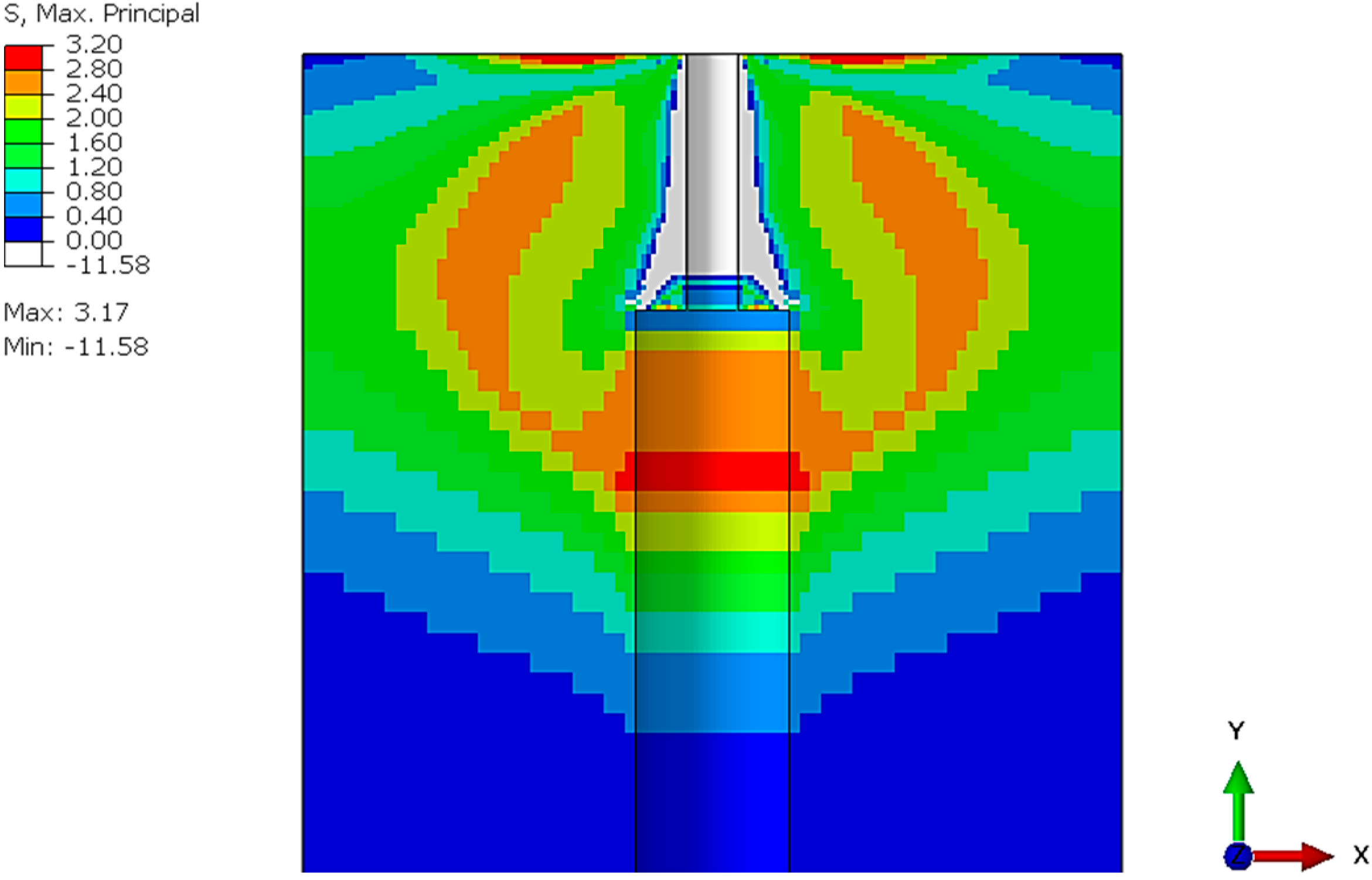 Buildings 12 01392 g019