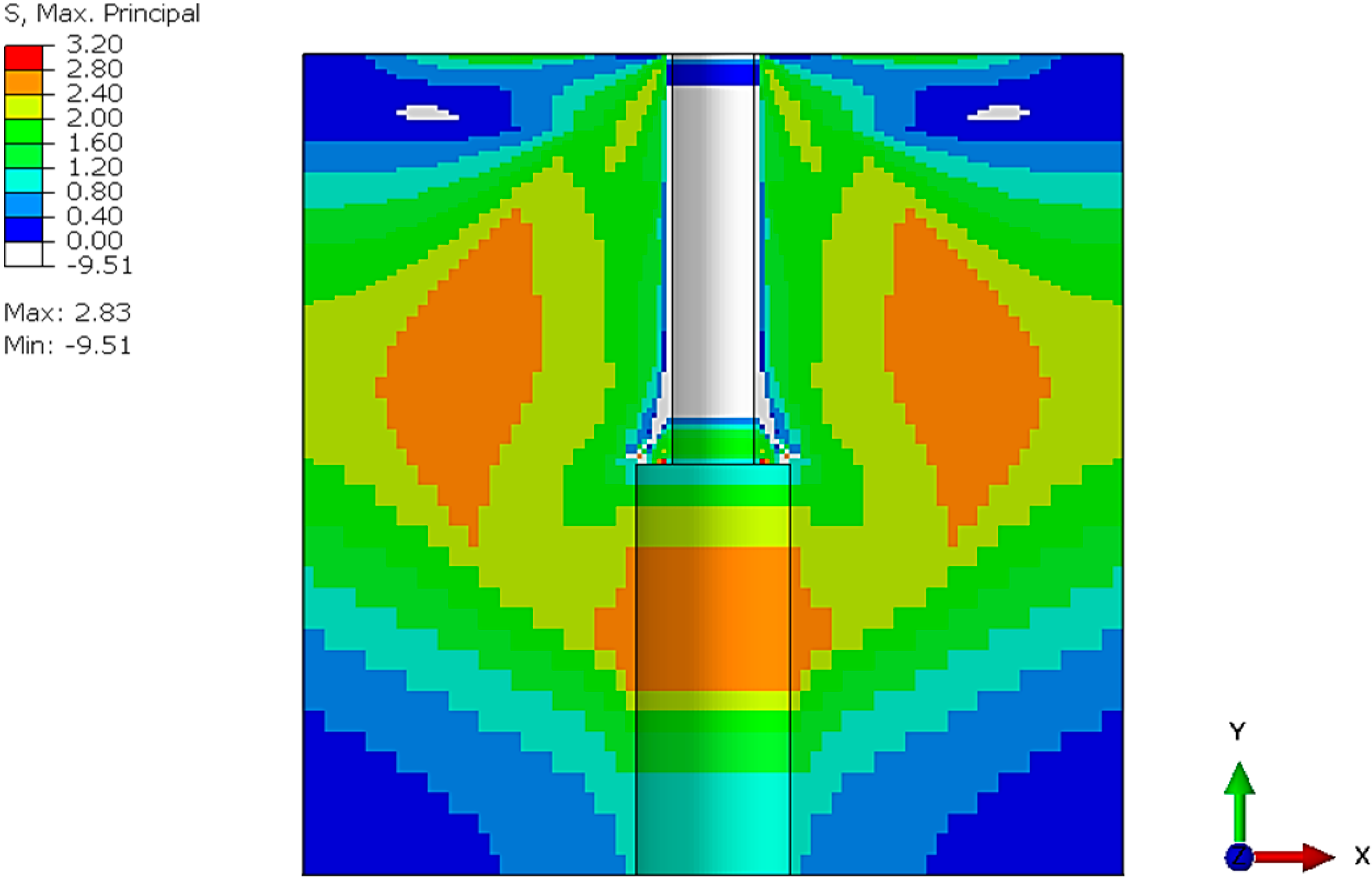 Buildings 12 01392 g021