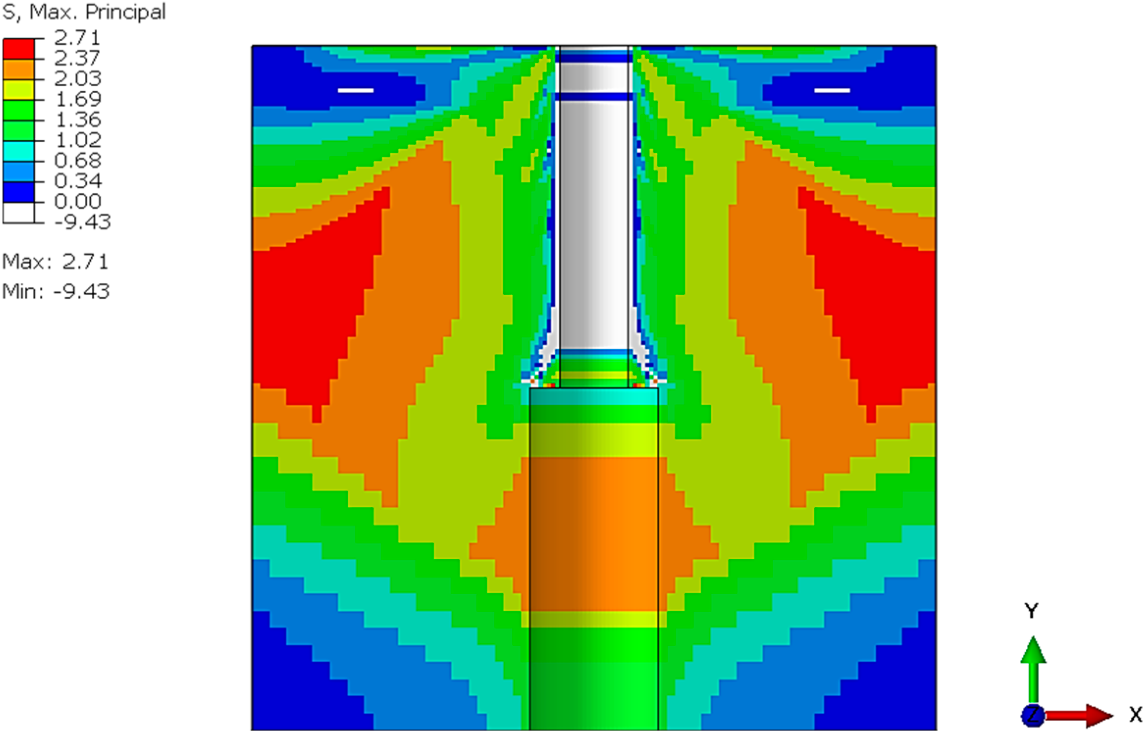 Buildings 12 01392 g022