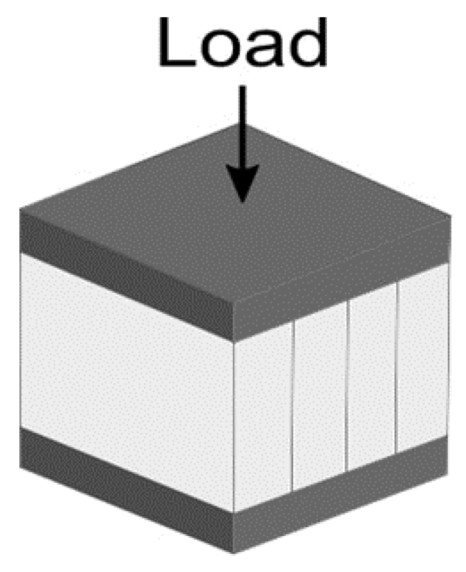 Buildings 12 01400 g004