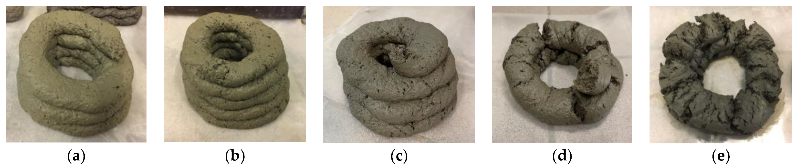 Buildings 12 01400 g005