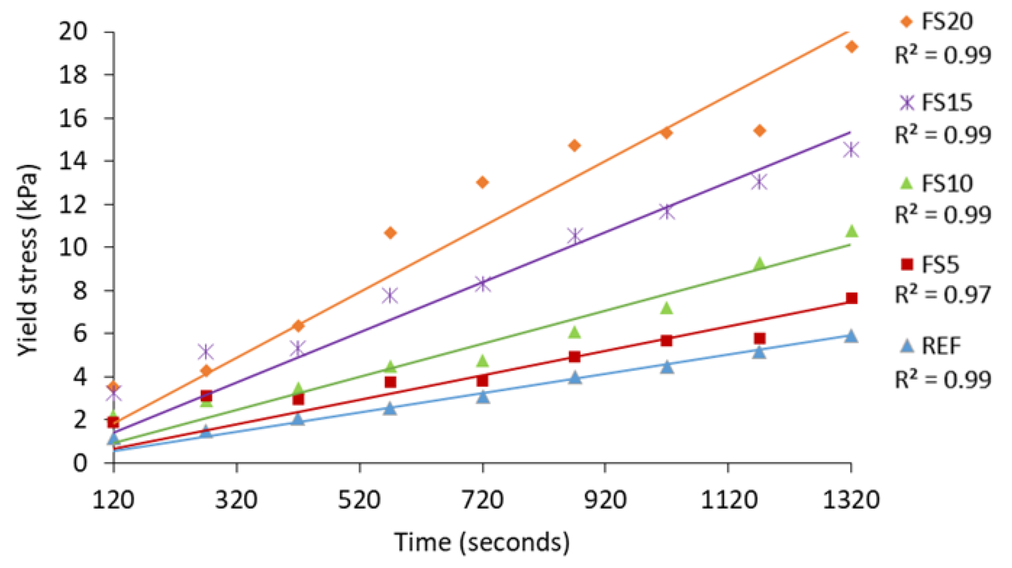 Buildings 12 01400 g011