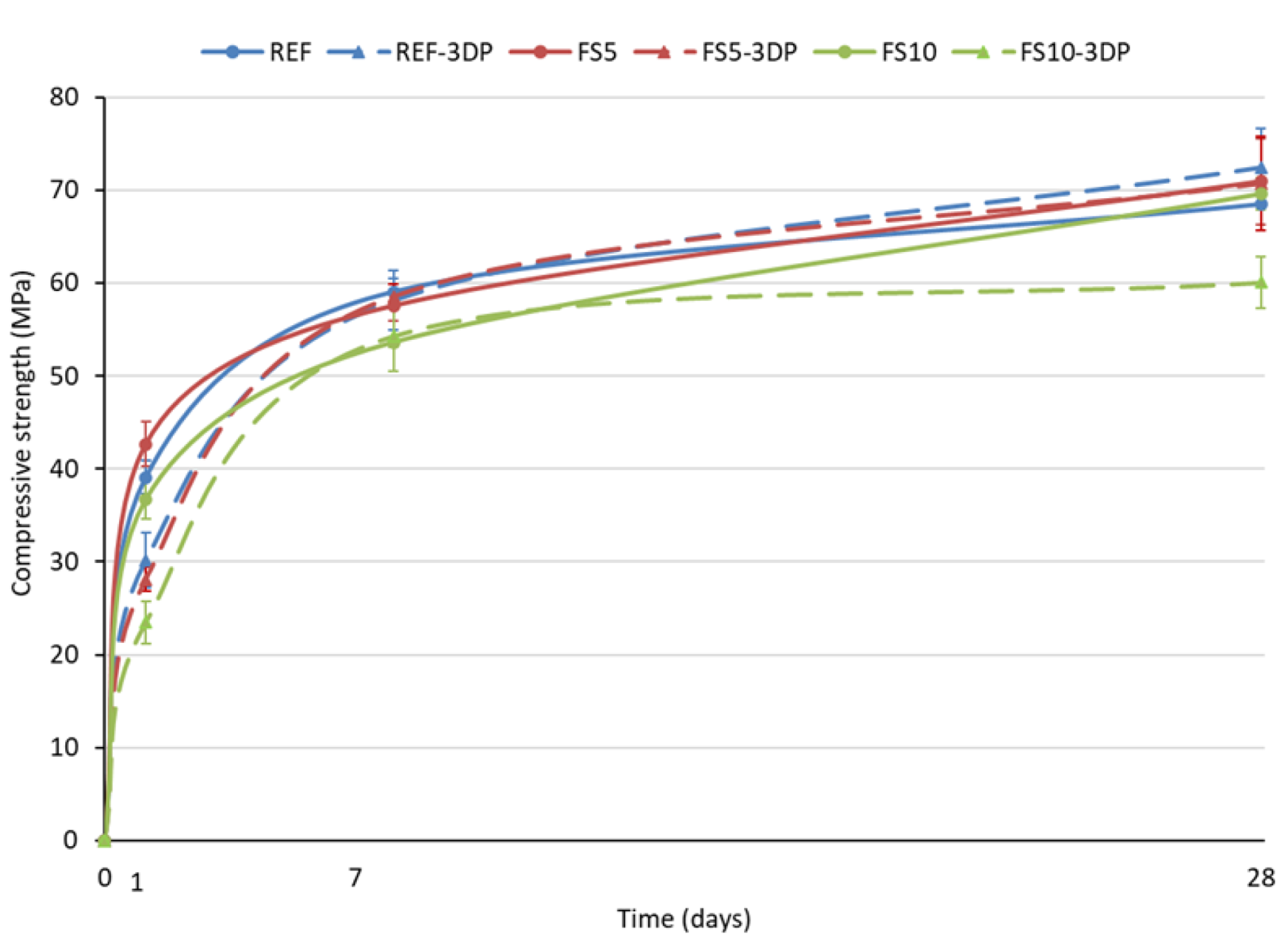 Buildings 12 01400 g013