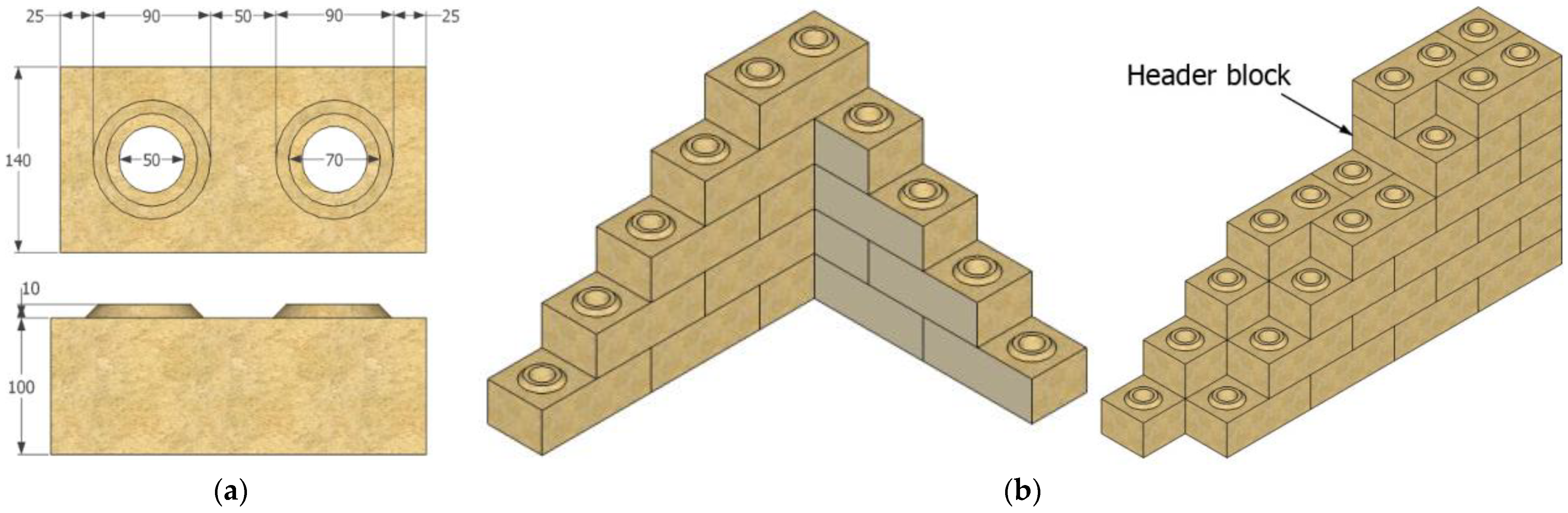 Buildings 12 01419 g004