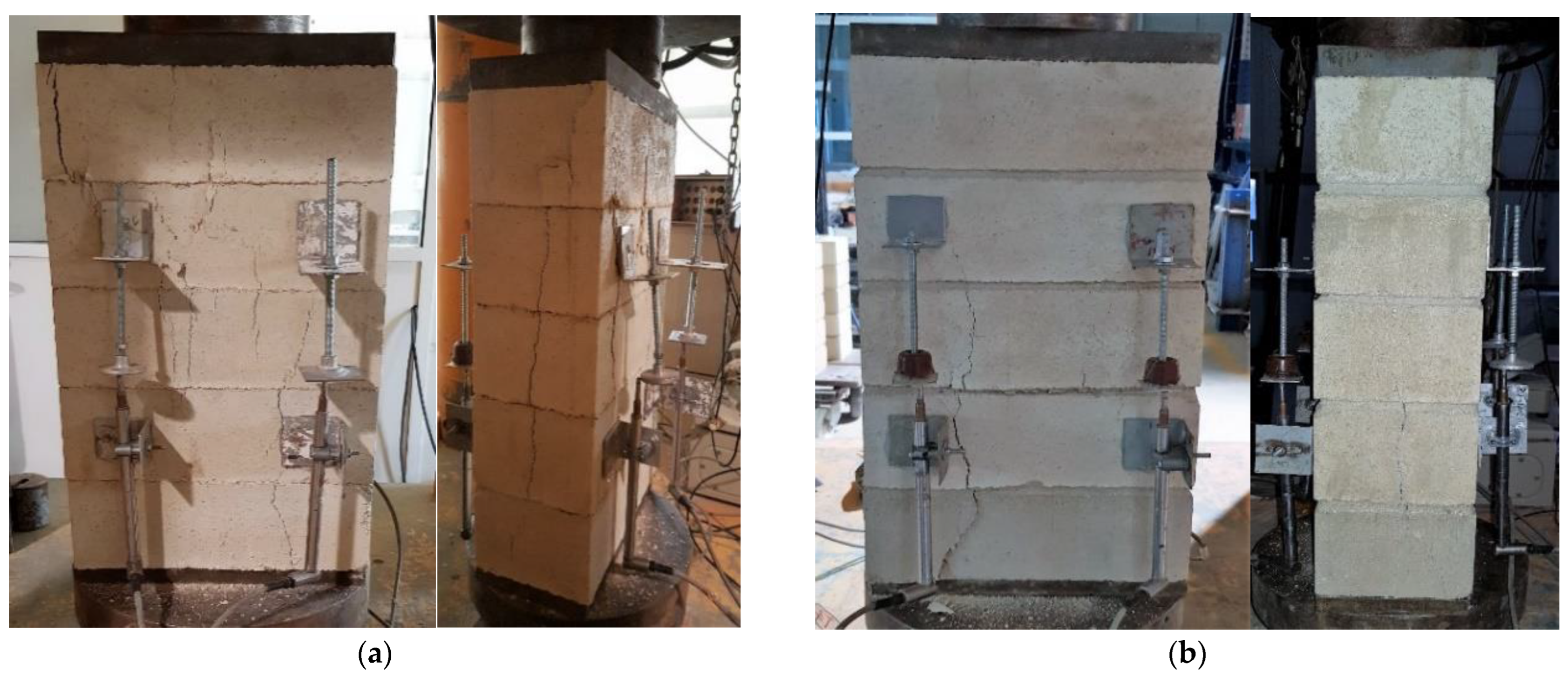 Buildings 12 01419 g009