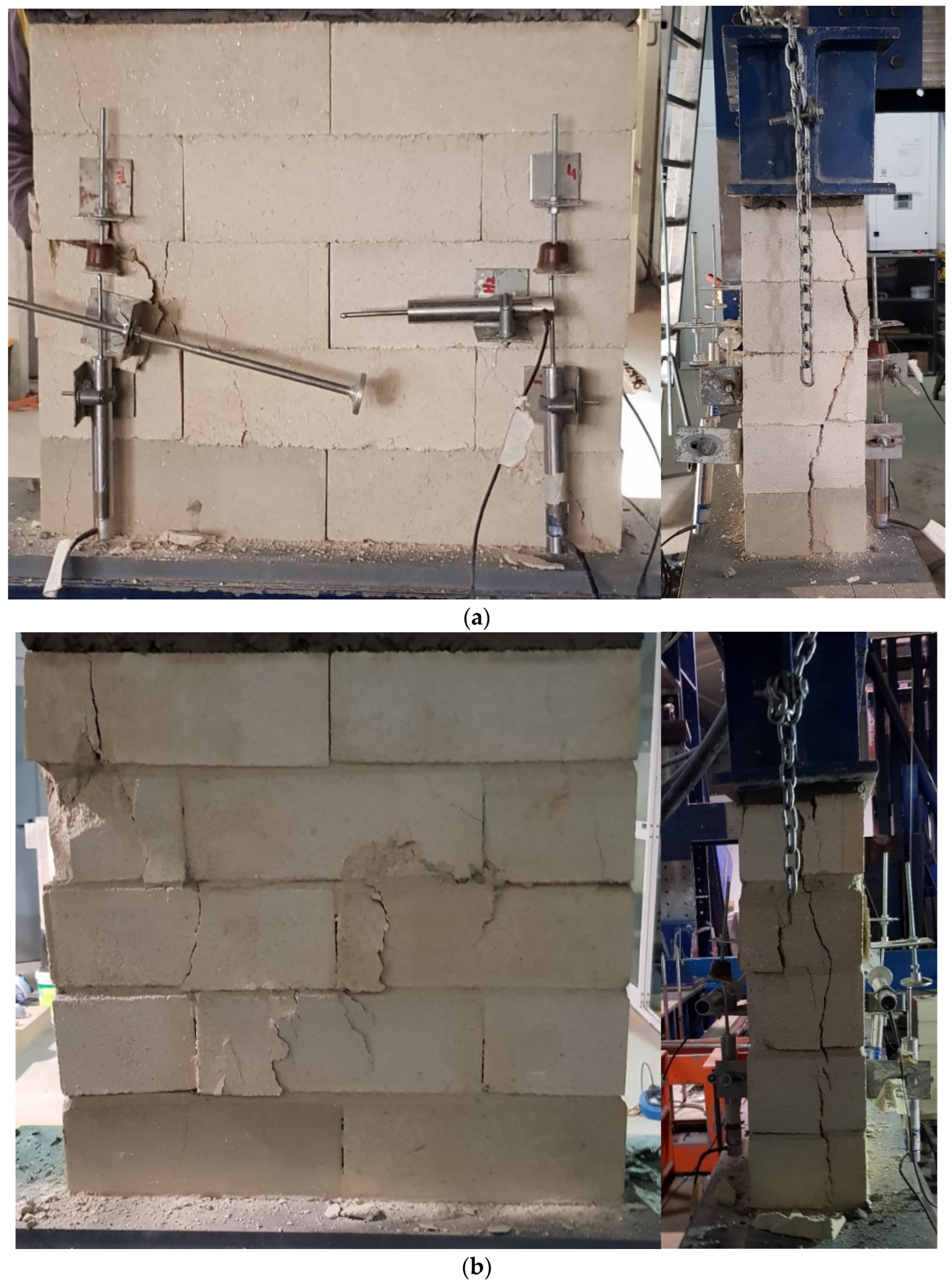 Buildings 12 01419 g011