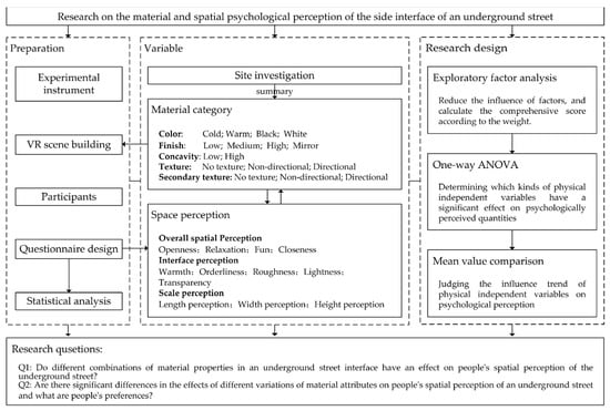 what-does-physical-attributes-mean-what-are-examples-of-physical