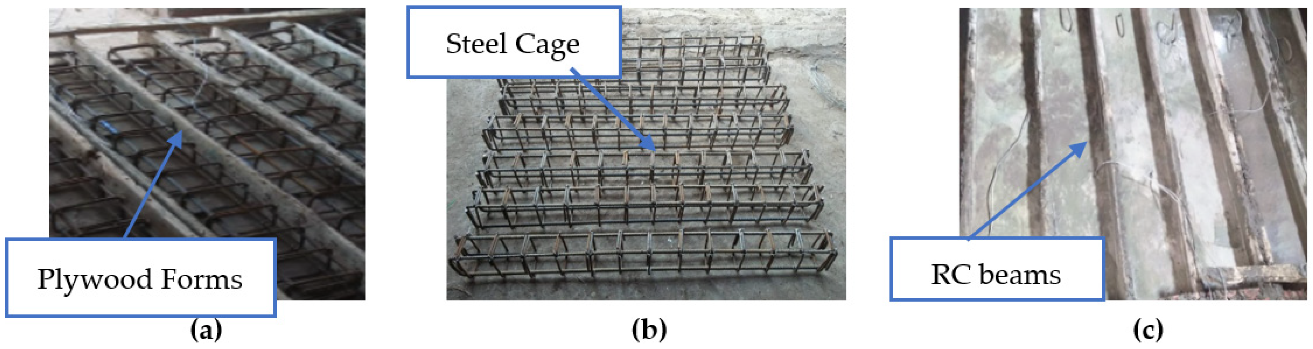 Buildings 12 01444 g005