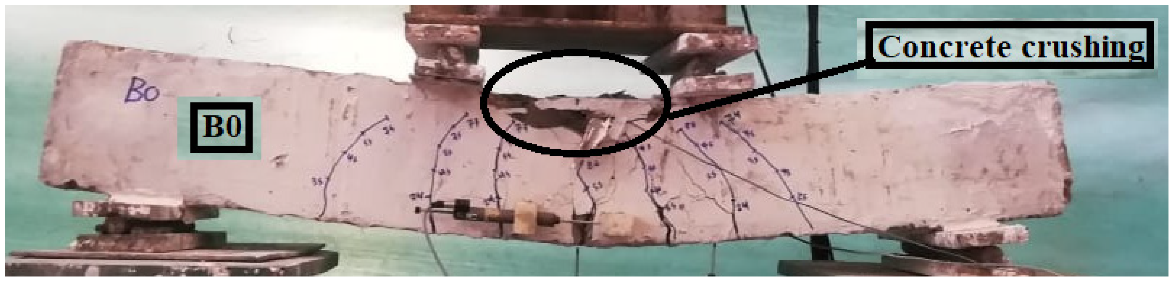 Buildings 12 01444 g010