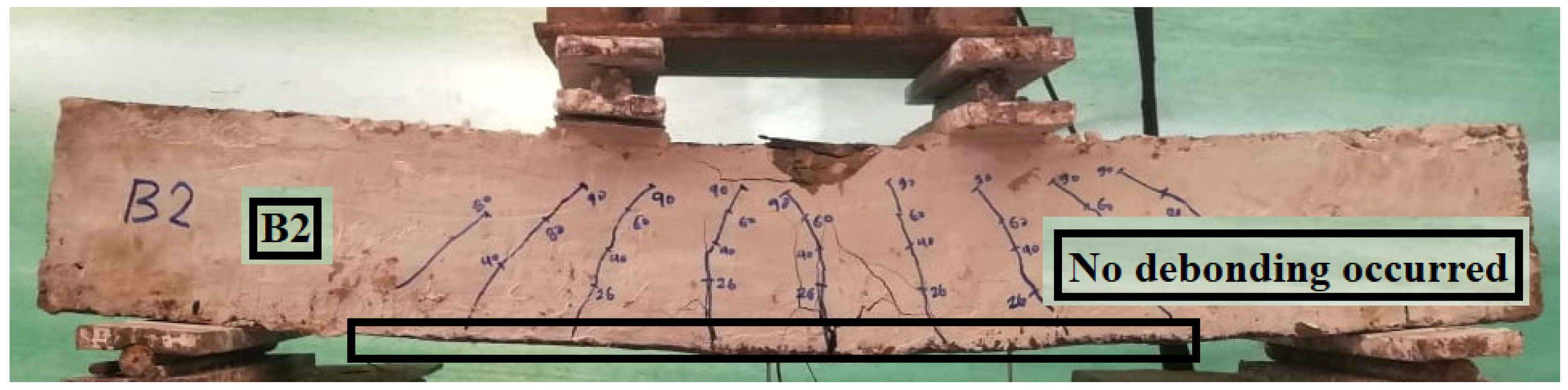 Buildings 12 01444 g012