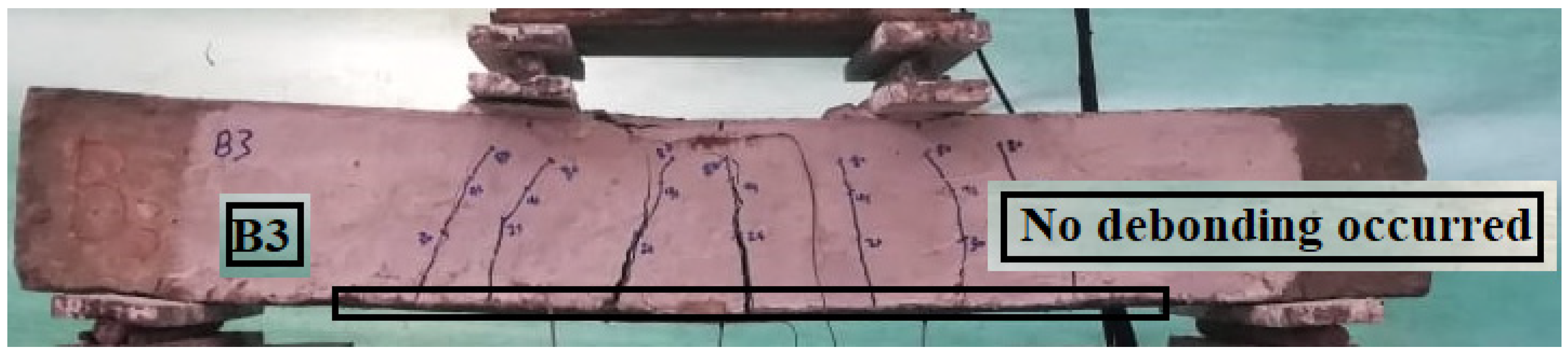 Buildings 12 01444 g013