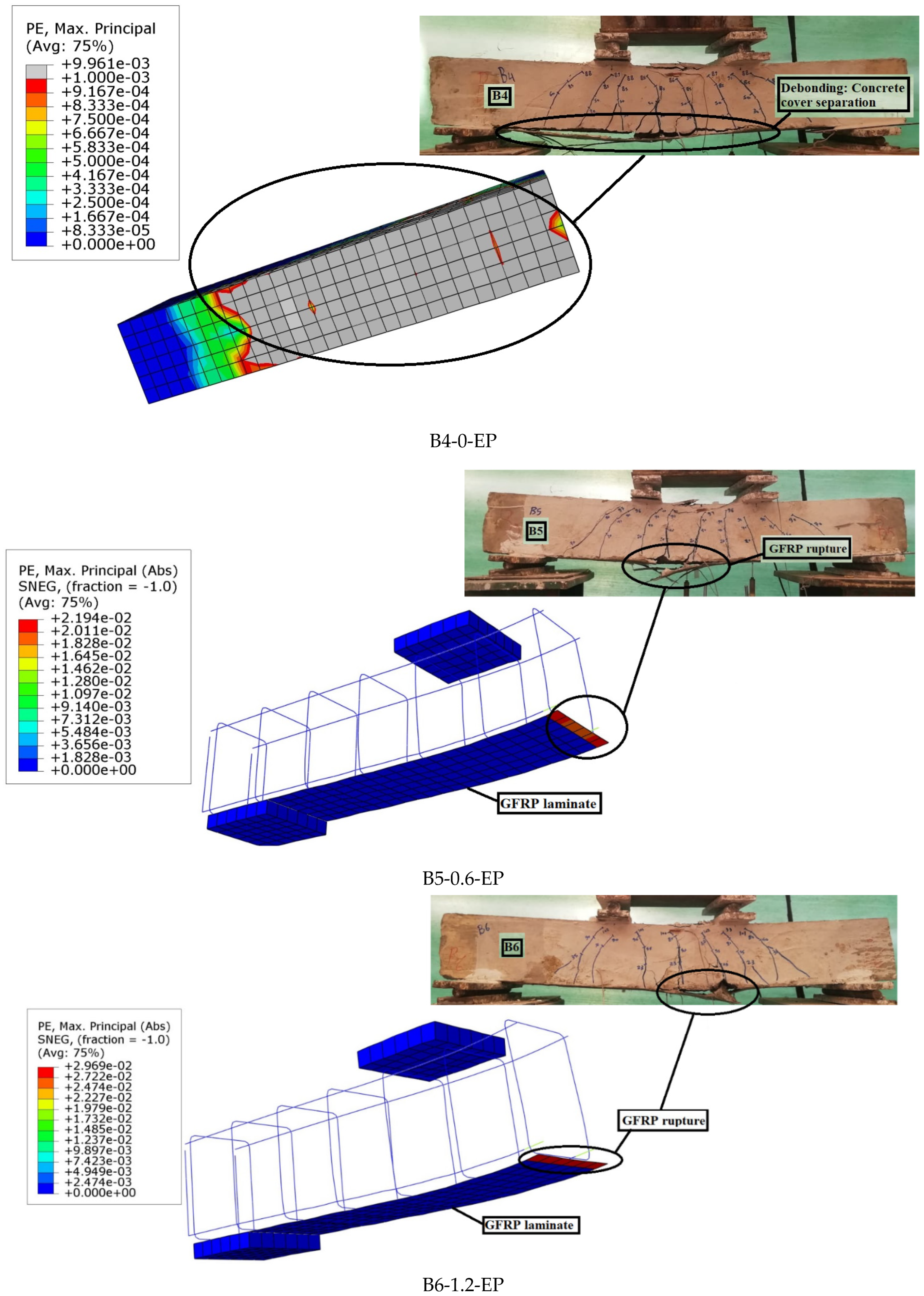 Buildings 12 01444 g023b