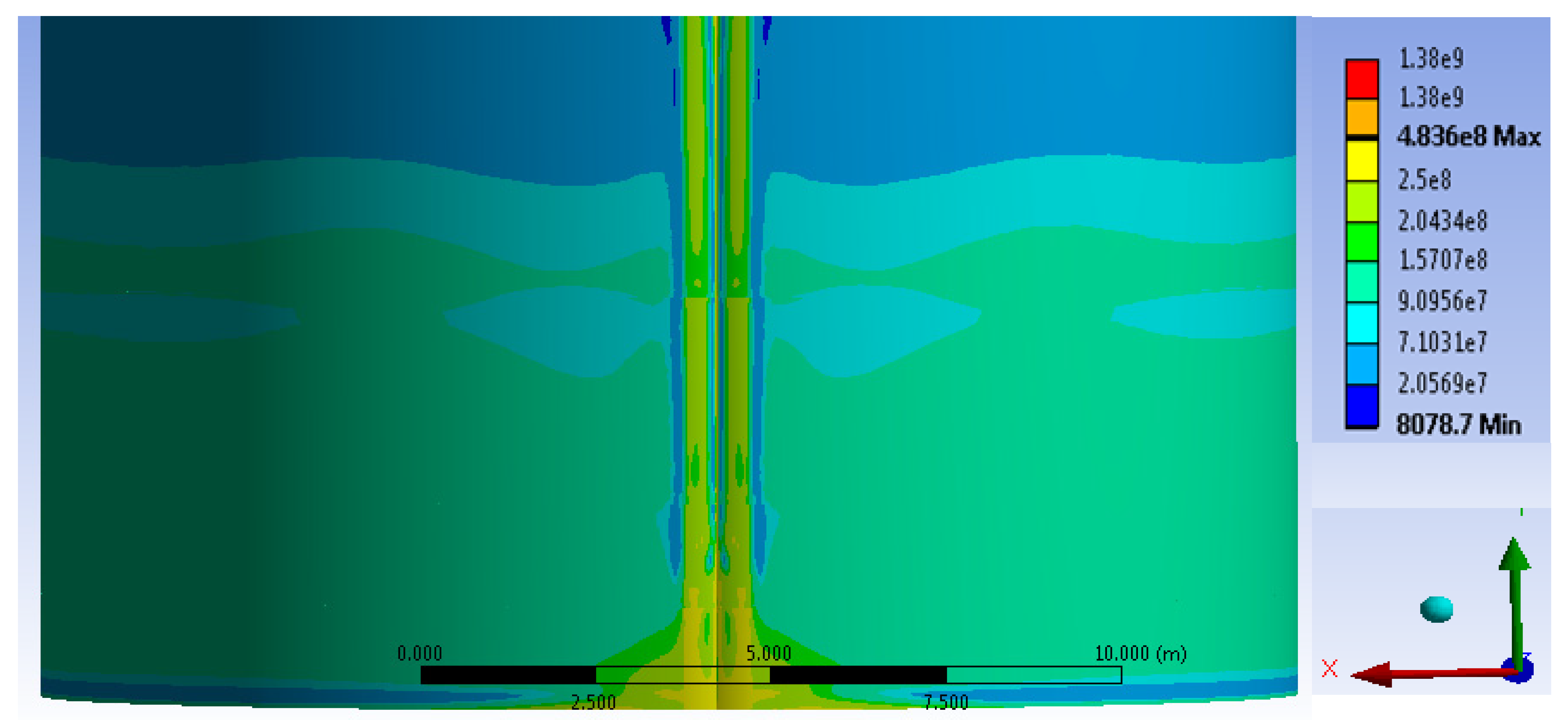 Buildings 12 01445 g015 Buildings 12 01445 g015