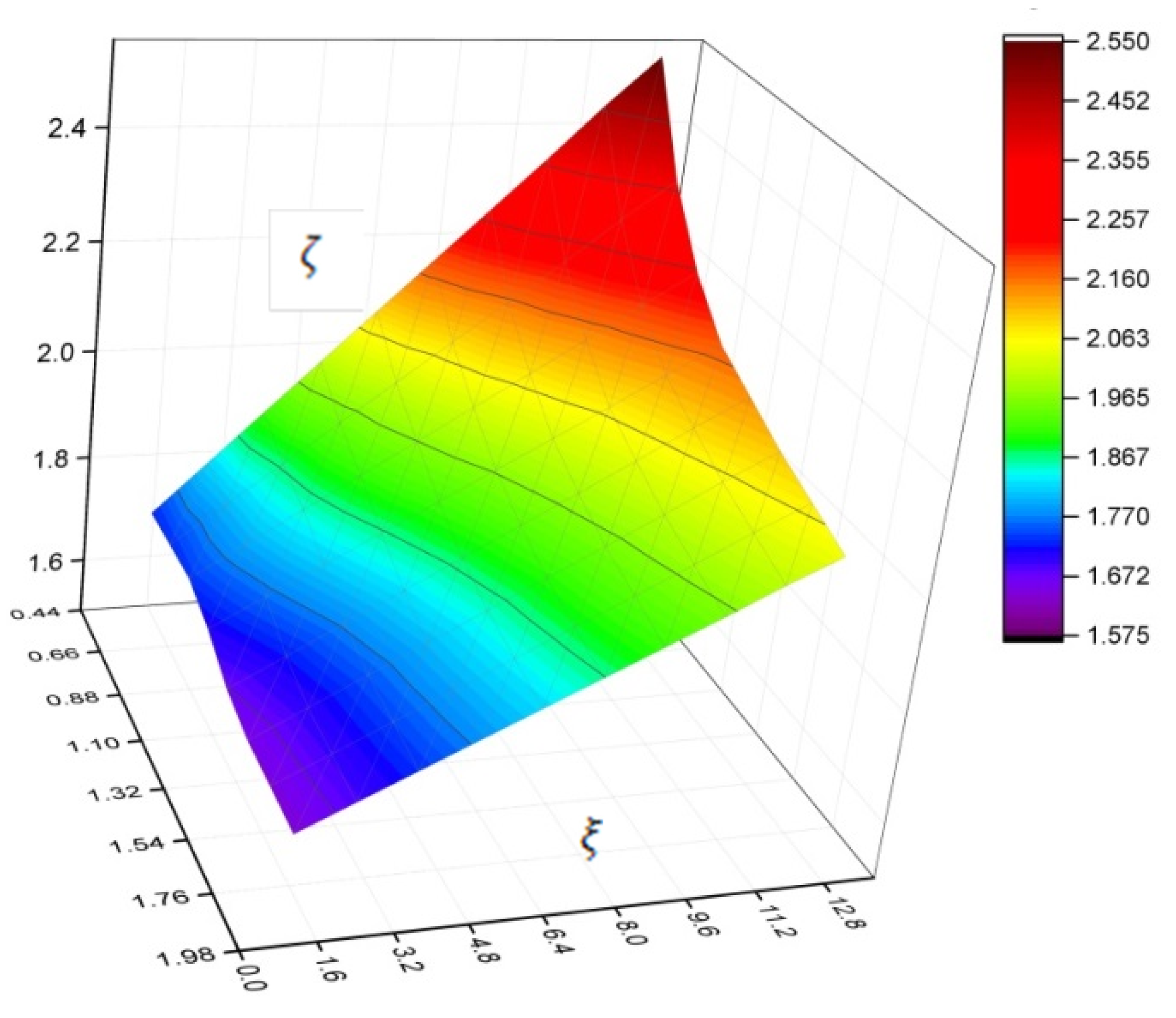 Buildings 12 01445 g020 Buildings 12 01445 g020