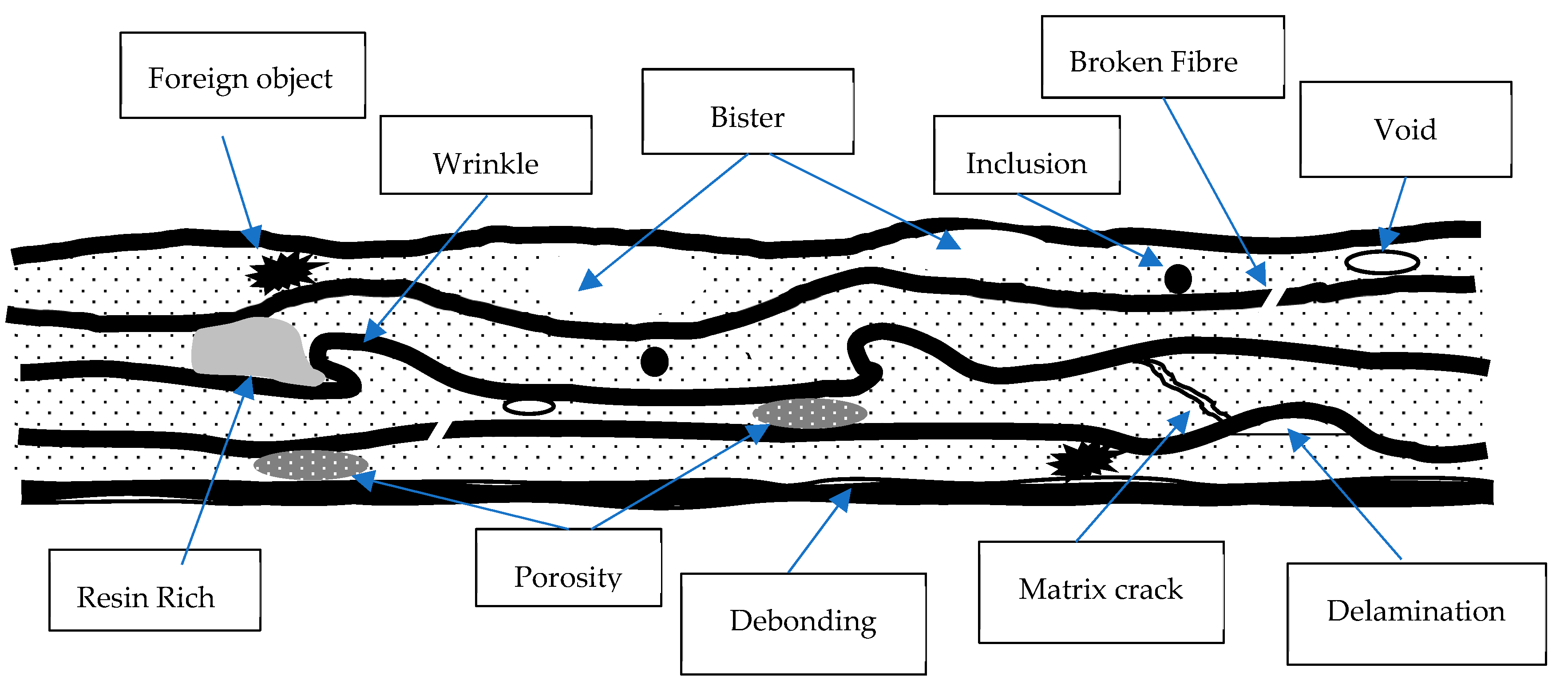 Buildings 12 01448 g002