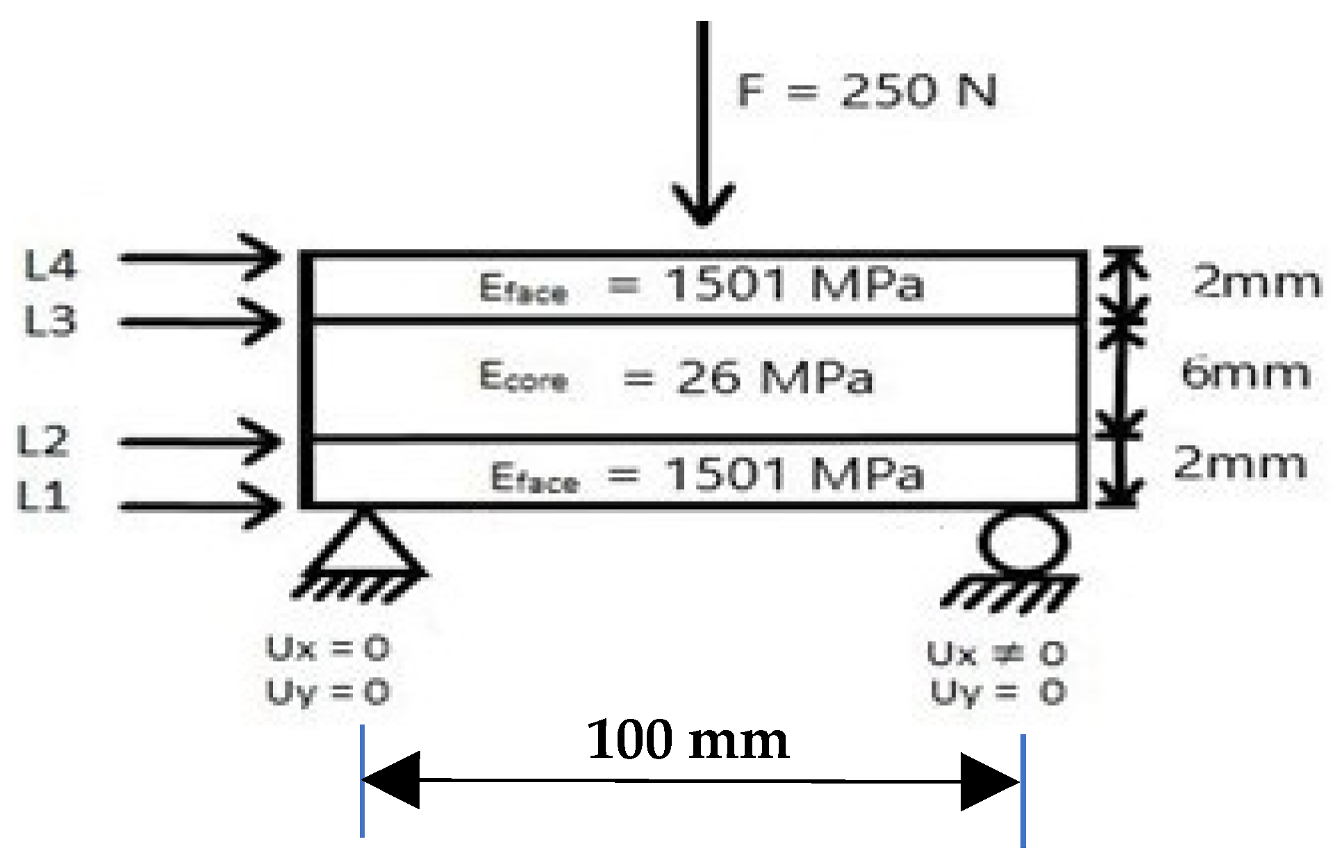 Buildings 12 01448 g003