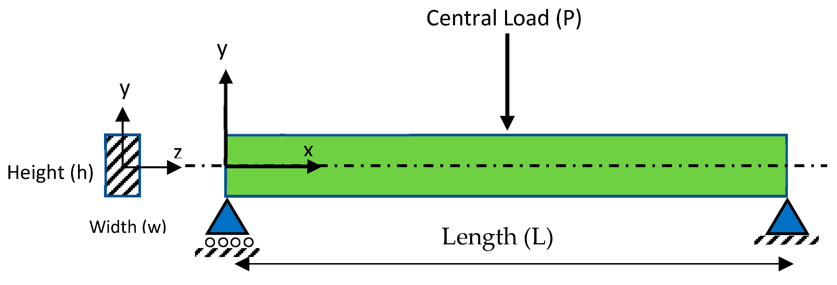 Buildings 12 01448 g009