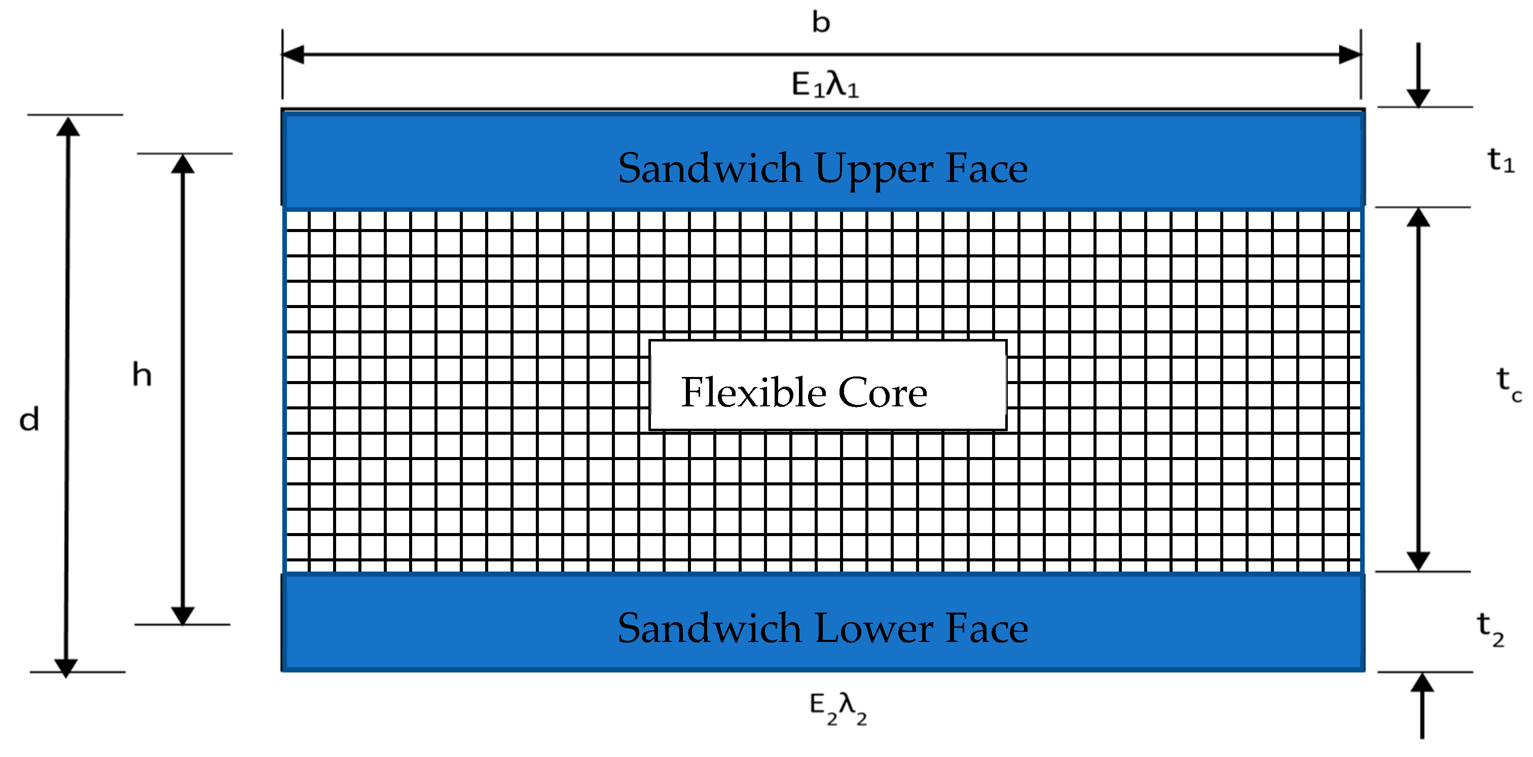 Buildings 12 01448 g010