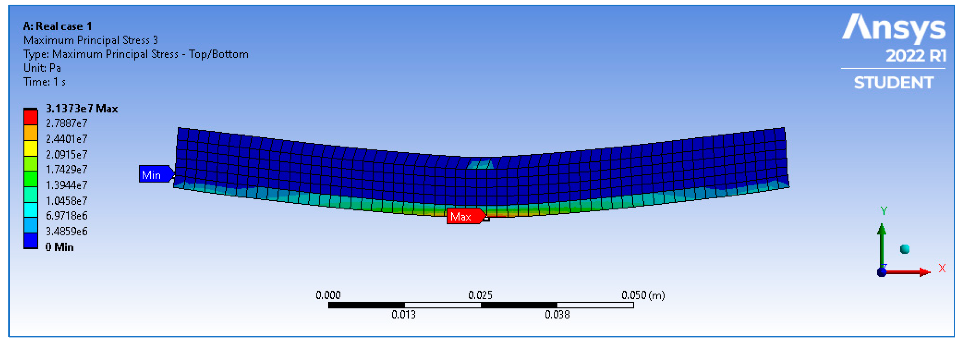 Buildings 12 01448 g013