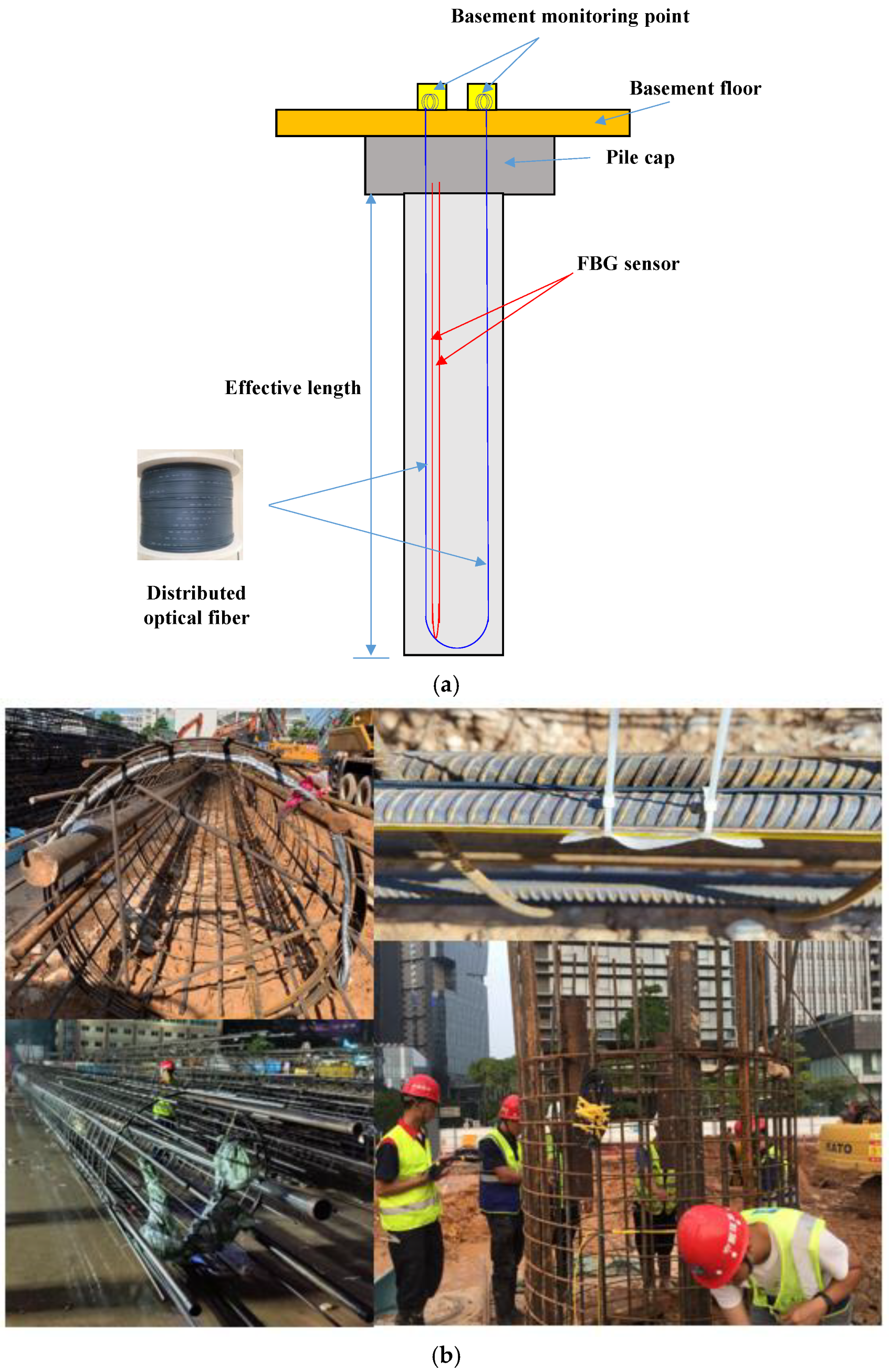 Buildings 12 01462 g006