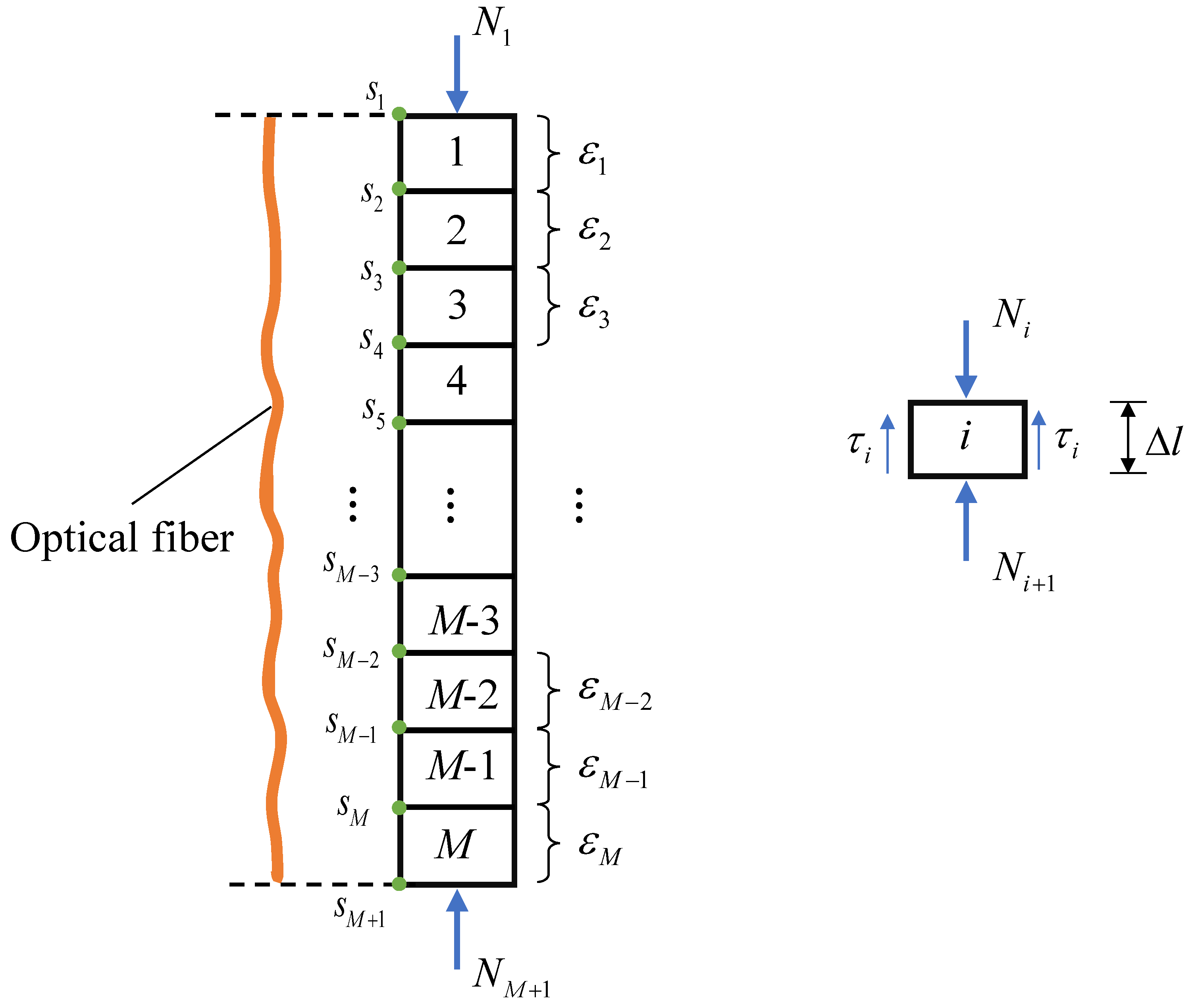 Buildings 12 01462 g008