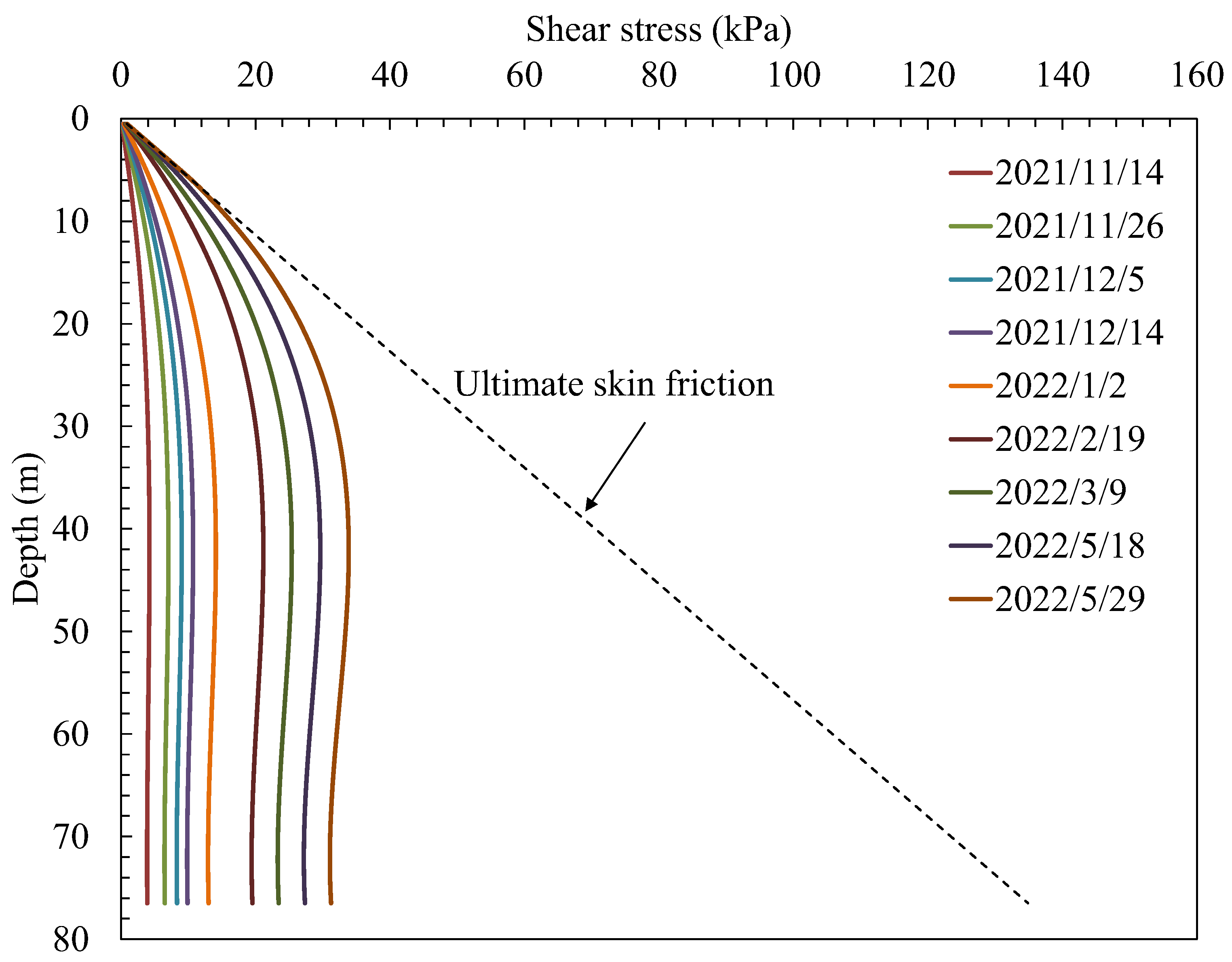 Buildings 12 01462 g016