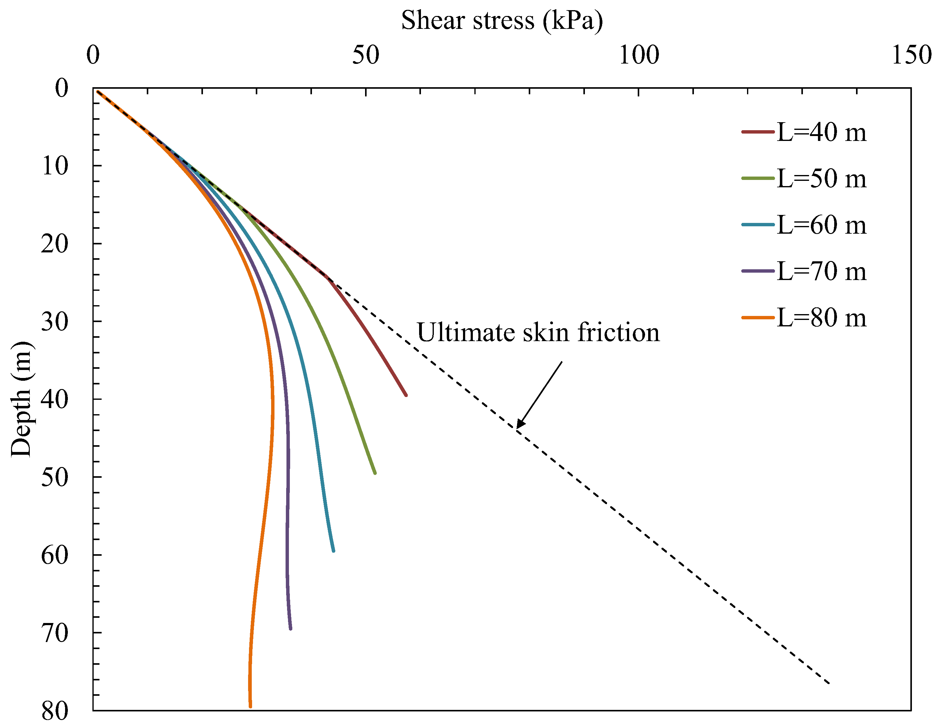 Buildings 12 01462 g018