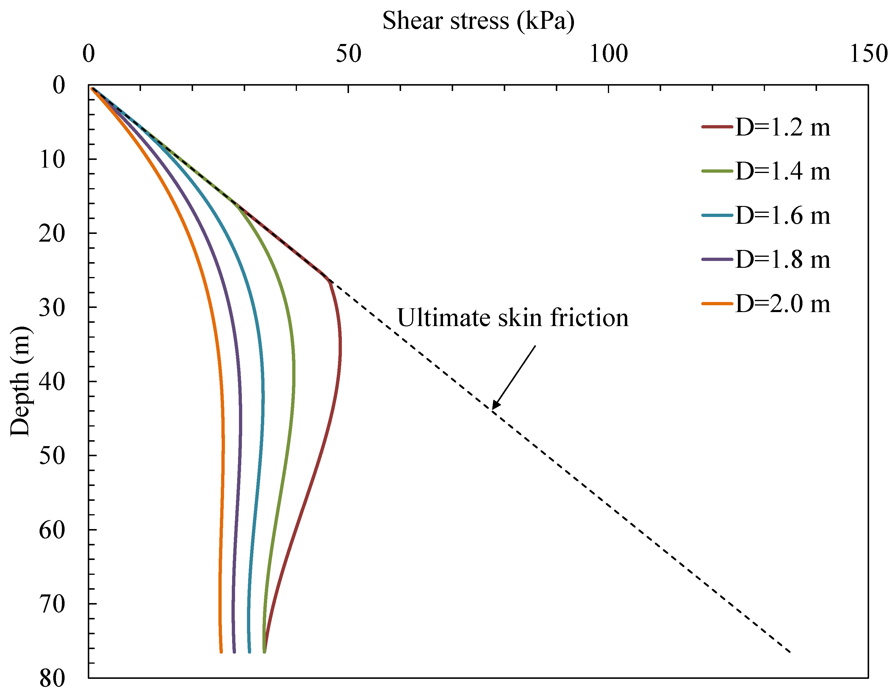 Buildings 12 01462 g019