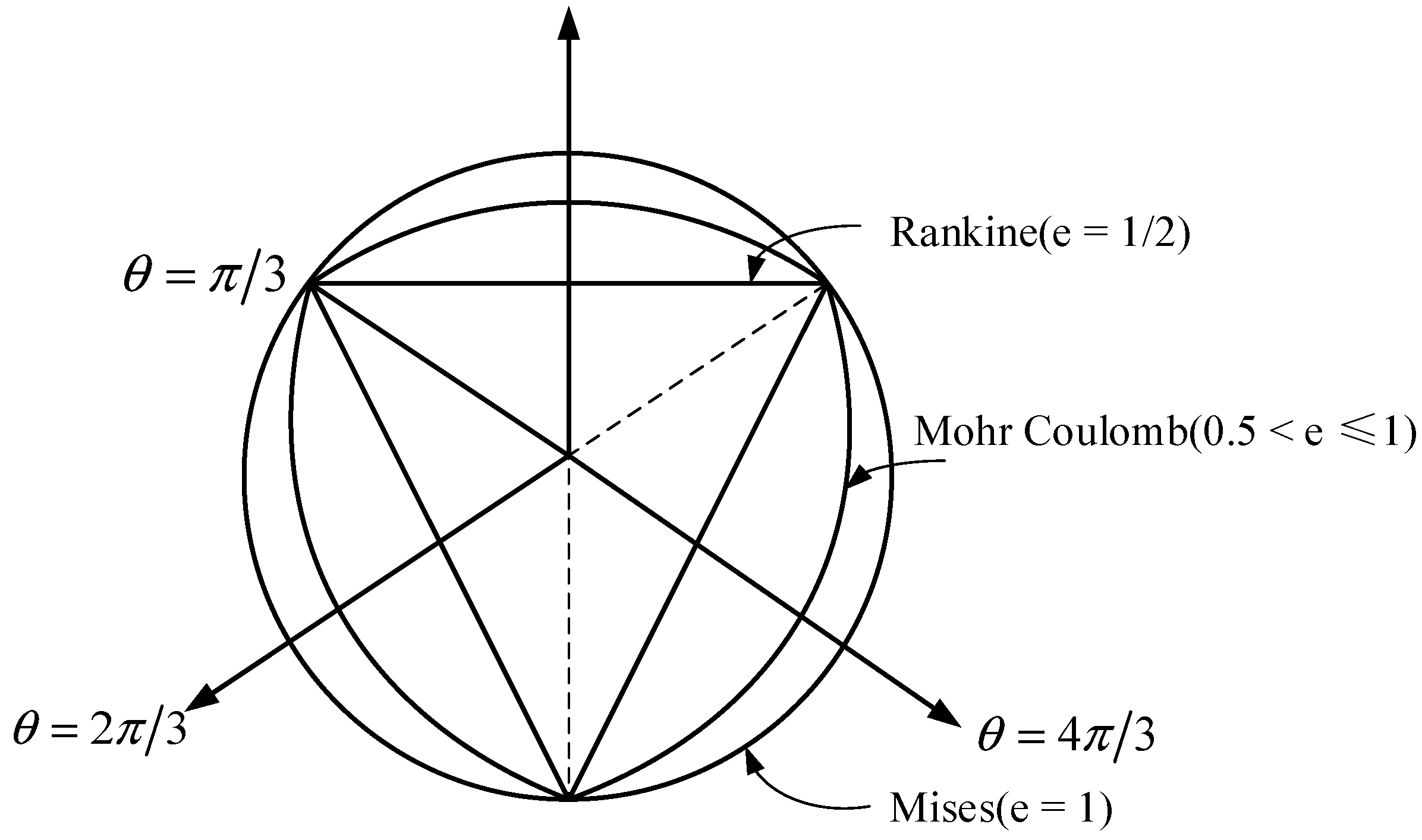 Buildings 12 01464 g002