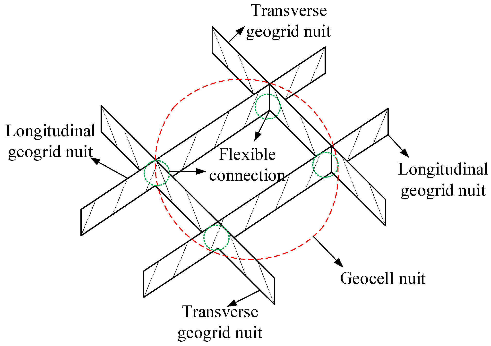 Buildings 12 01464 g004