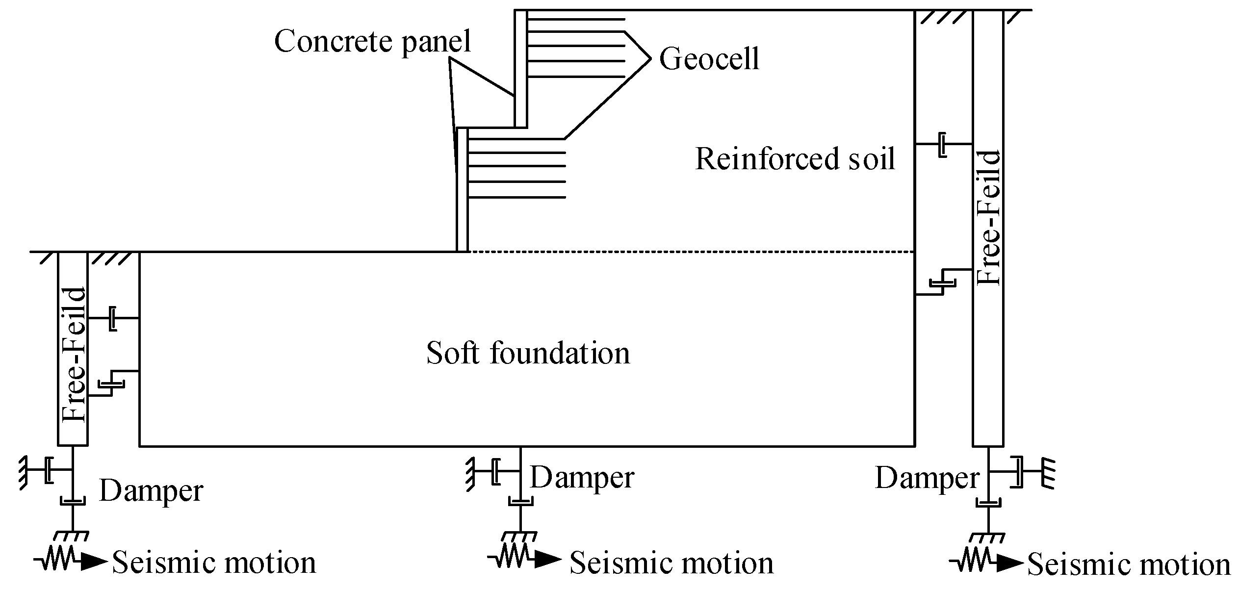 Buildings 12 01464 g006