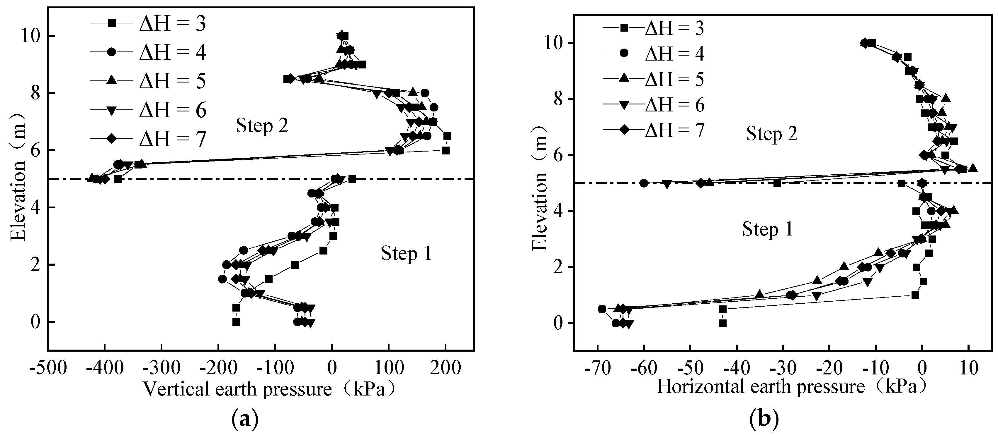 Buildings 12 01464 g014
