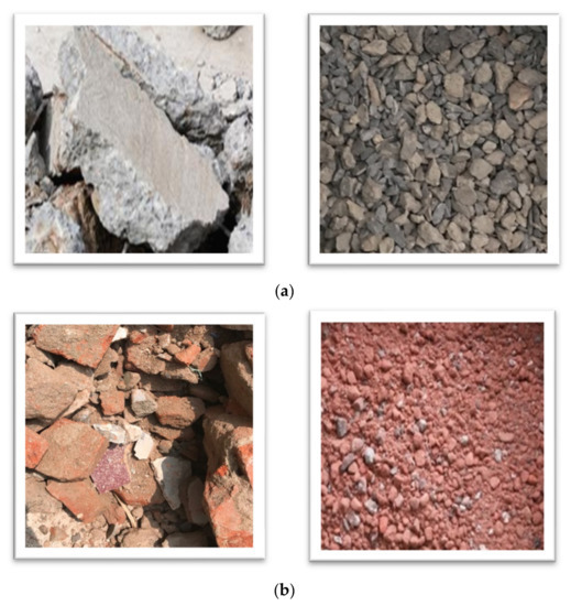 Buildings | Free Full-Text | Study on Mix Proportion Design Based on  Strength and Sulfate Resistance of 100% Recycled Aggregate Concrete