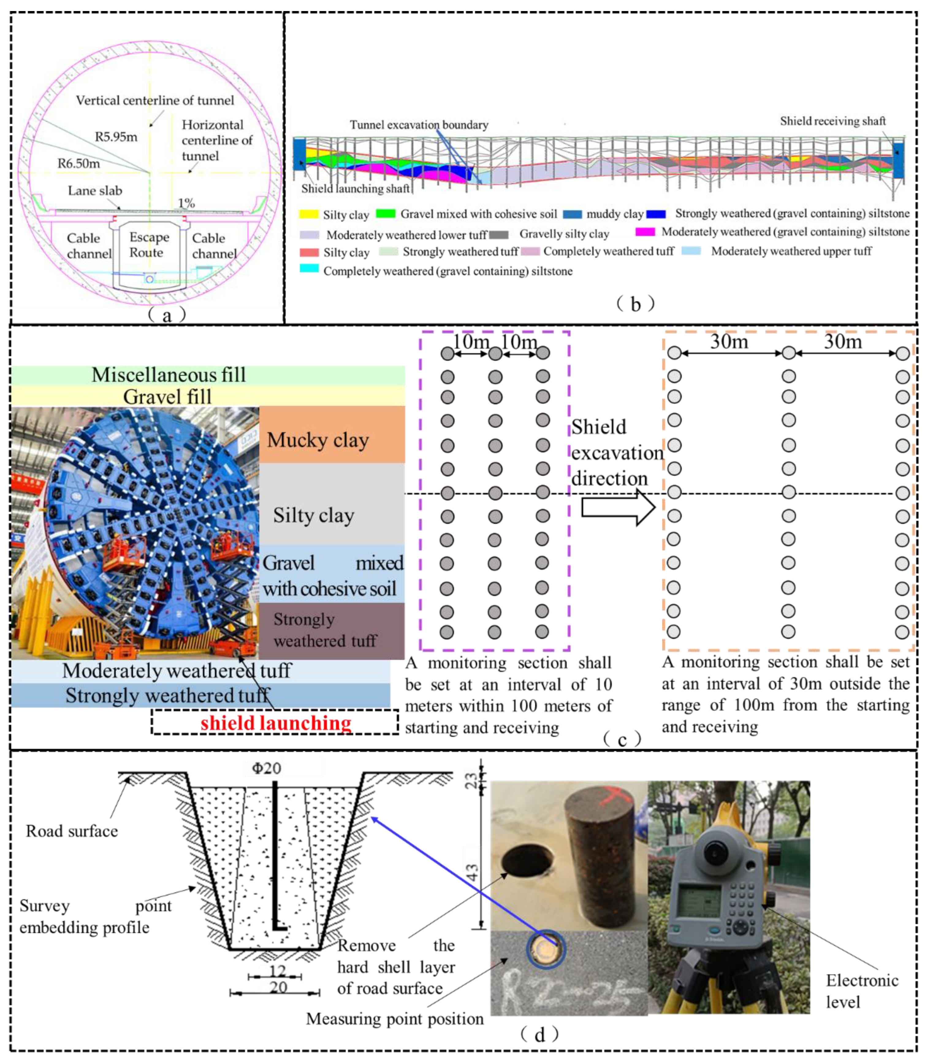 Buildings 12 01470 g001
