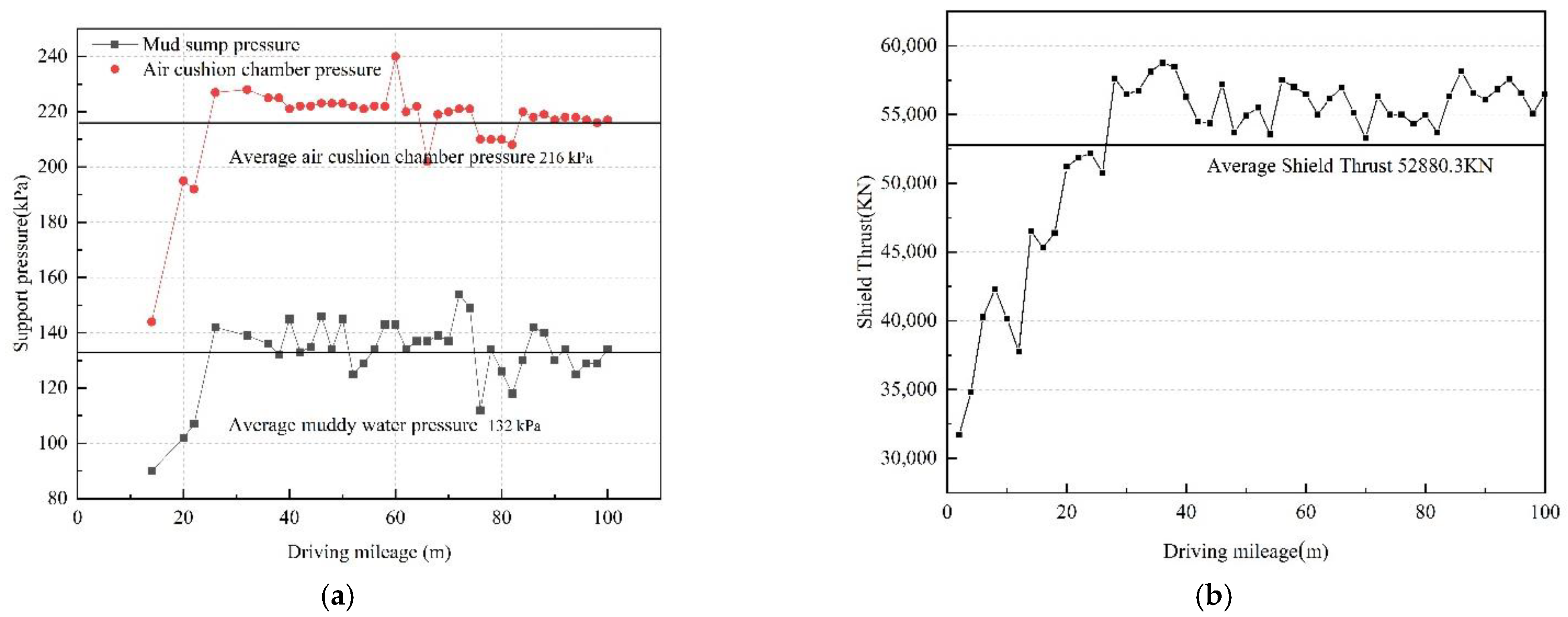 Buildings 12 01470 g005