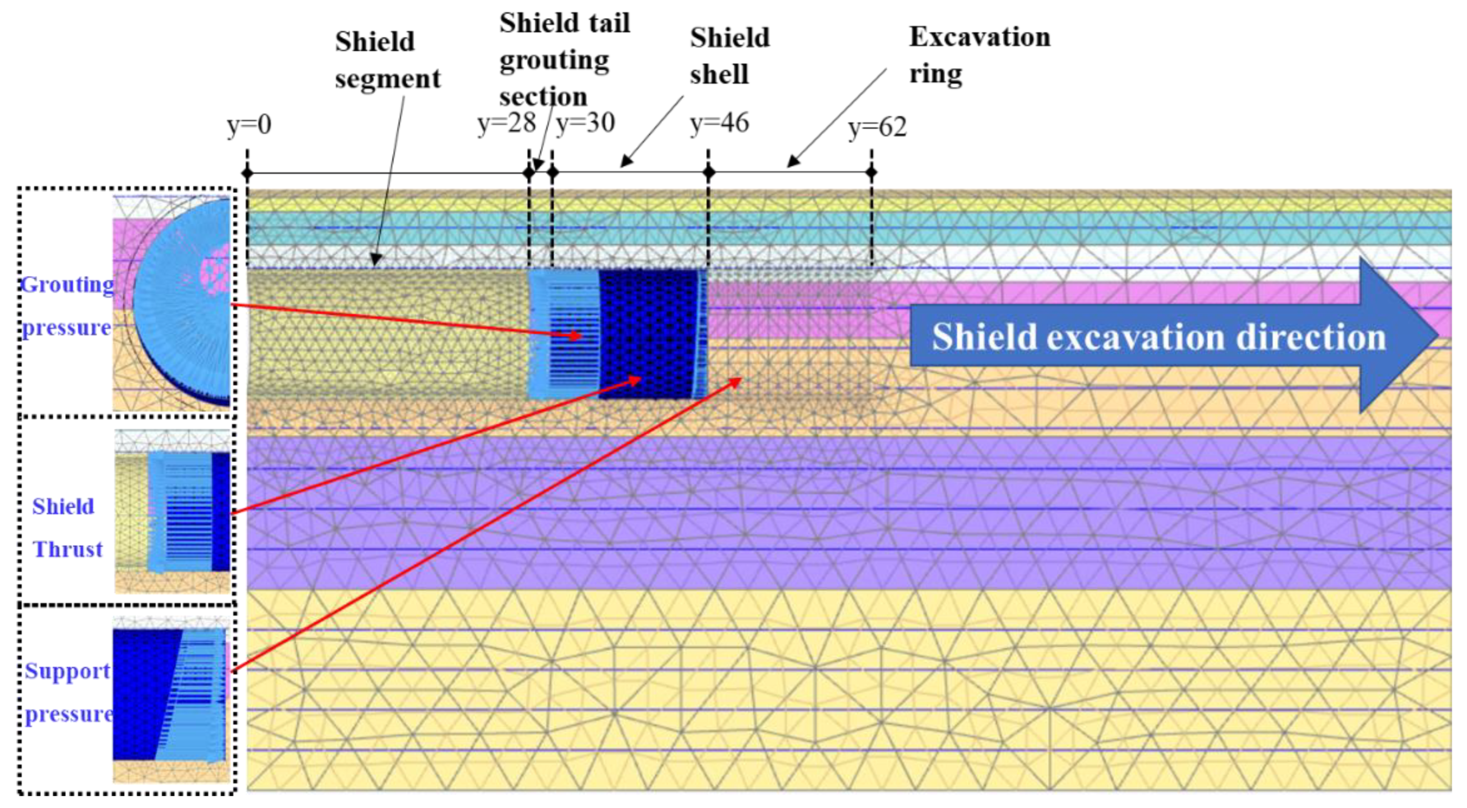 Buildings 12 01470 g006