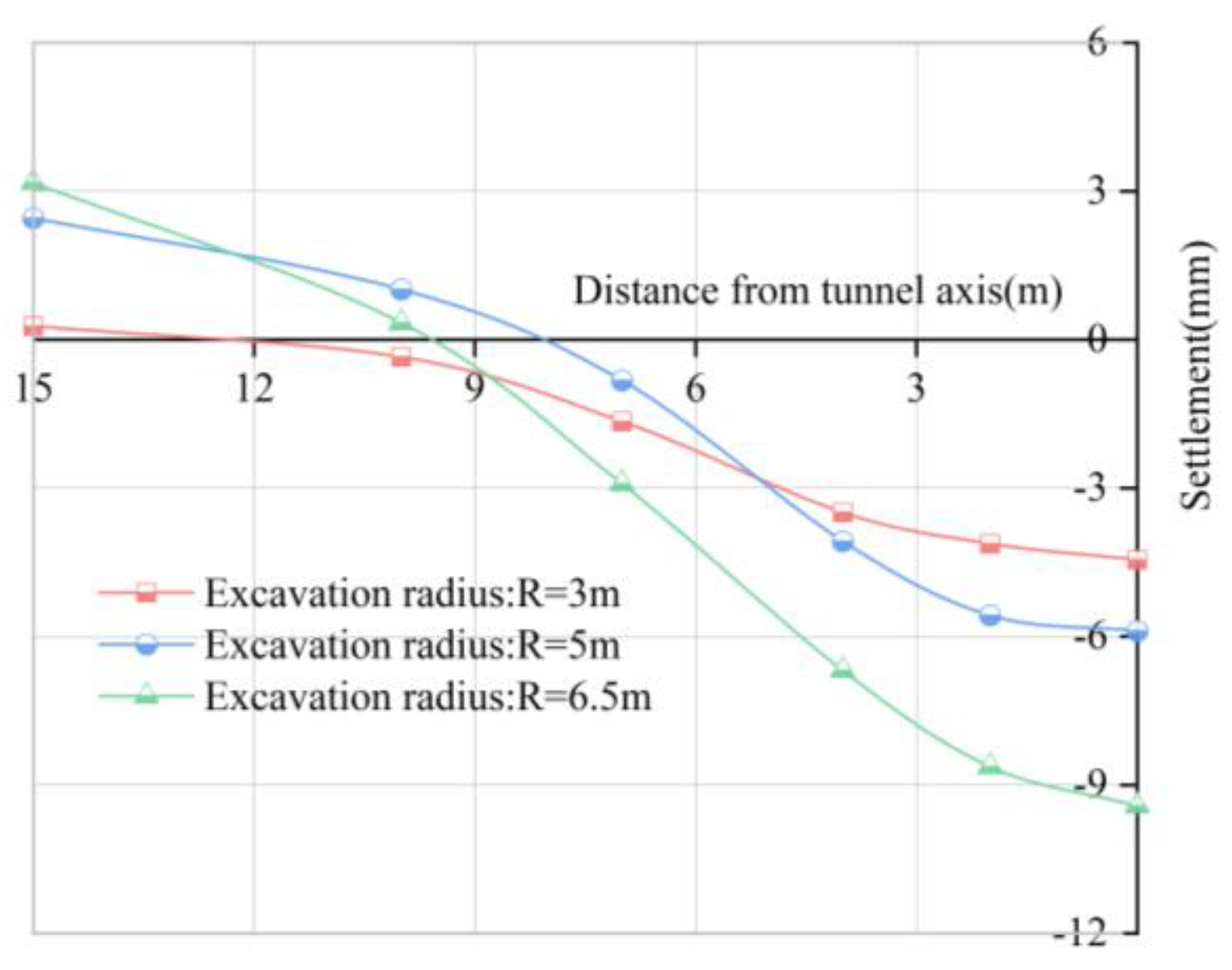 Buildings 12 01470 g013