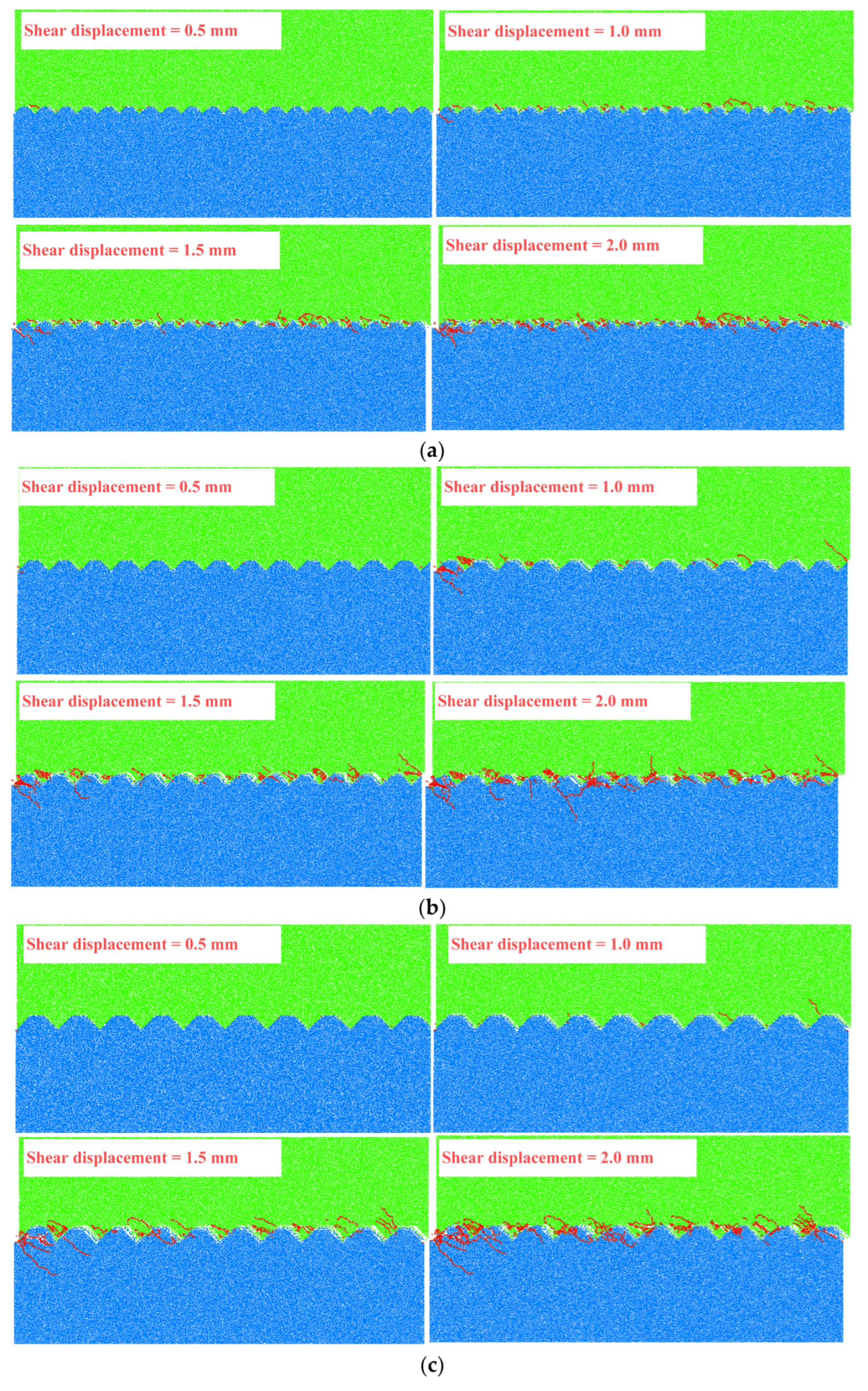 Buildings 12 01485 g007