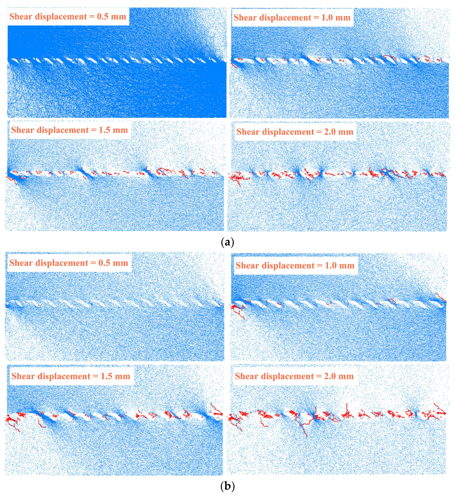 Buildings 12 01485 g008a